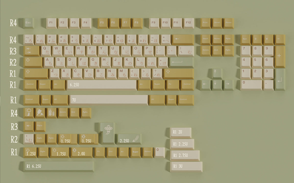 UniKeys Mai Lang Cherry-profile PBT keycaps