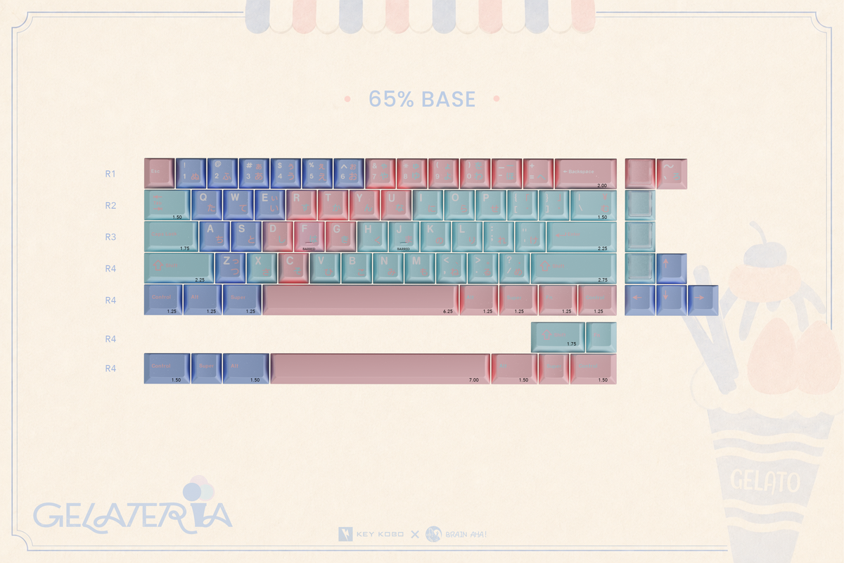 OEM vs Cherry Profile: Which Keycap Profile Is Better for Typing and Gaming?