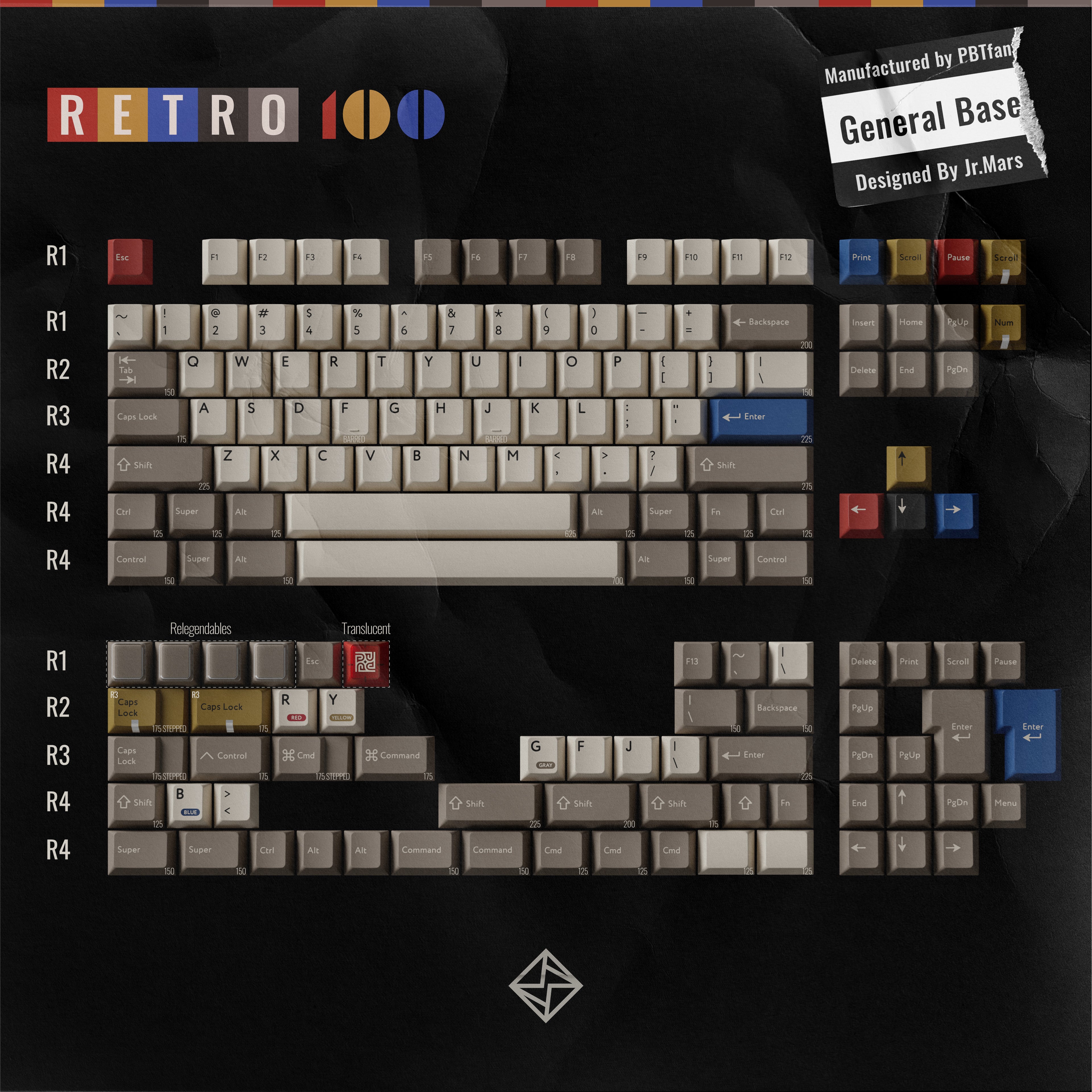 PBTfans Retro 100 Keycap Set