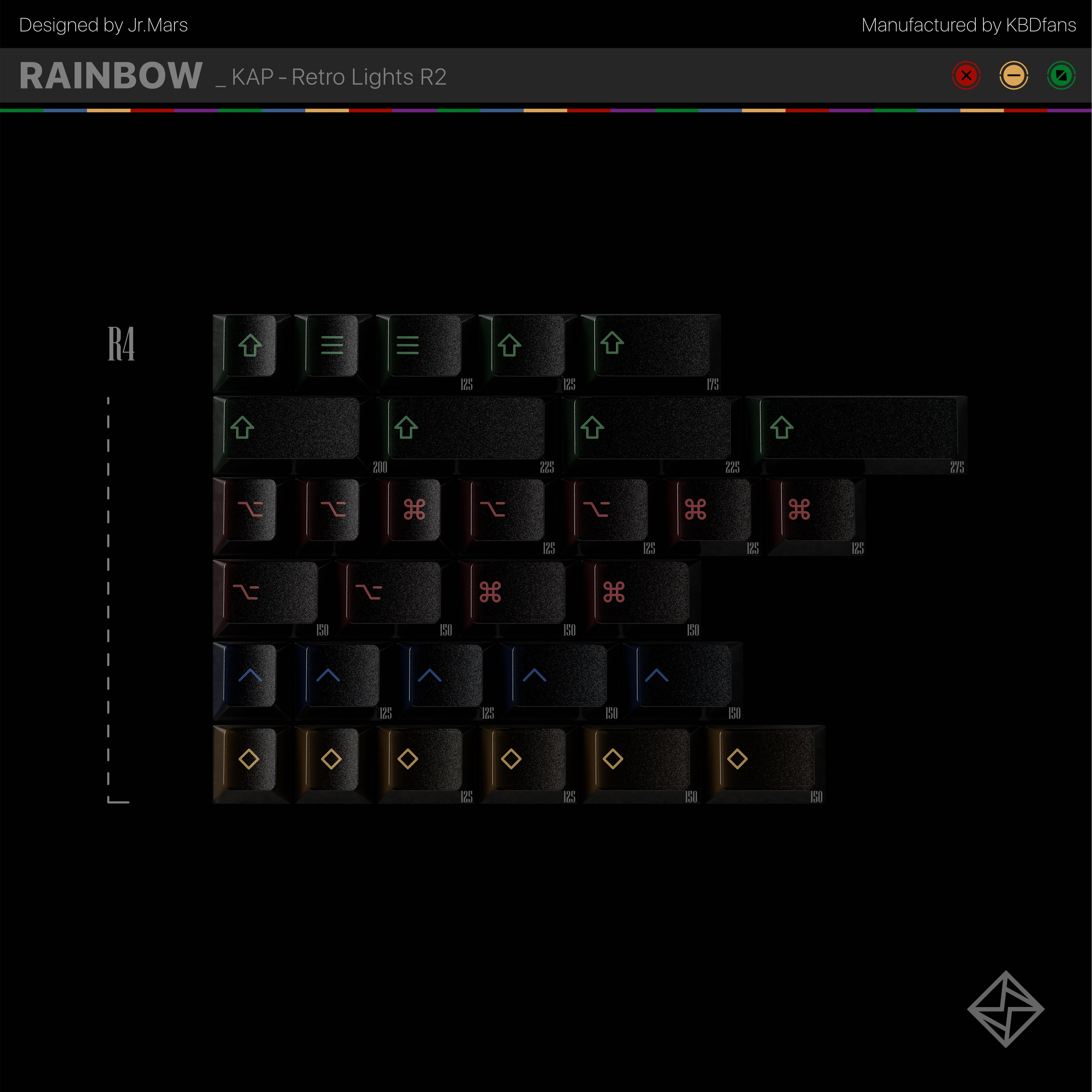 PBTFANS RETRO DARK LIGHTS R2 ABS KEYCAP SET – UniKeys