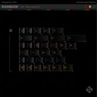 PBTFANS RETRO DARK LIGHTS R2 ABS KEYCAP SET