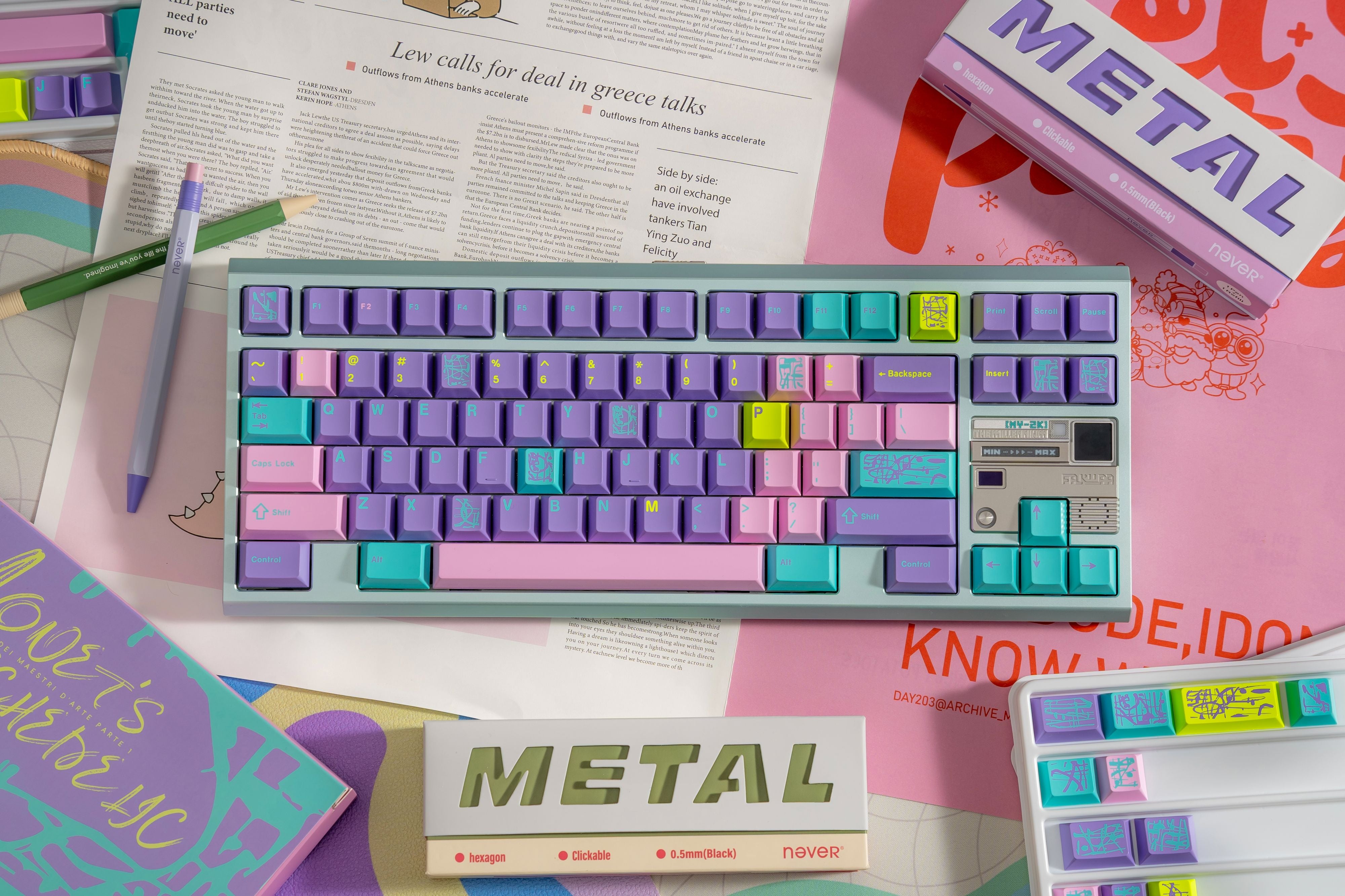 KeyKoBo Keycaps (KKB) – Premium ABS Double Shot Mechanical Keyboard ...