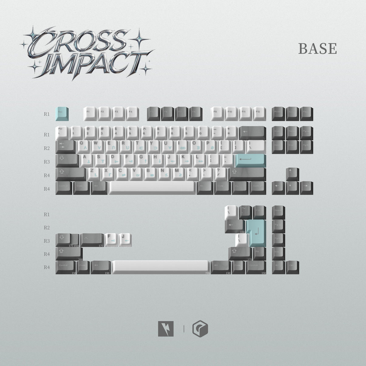 Cross Impact Base kit