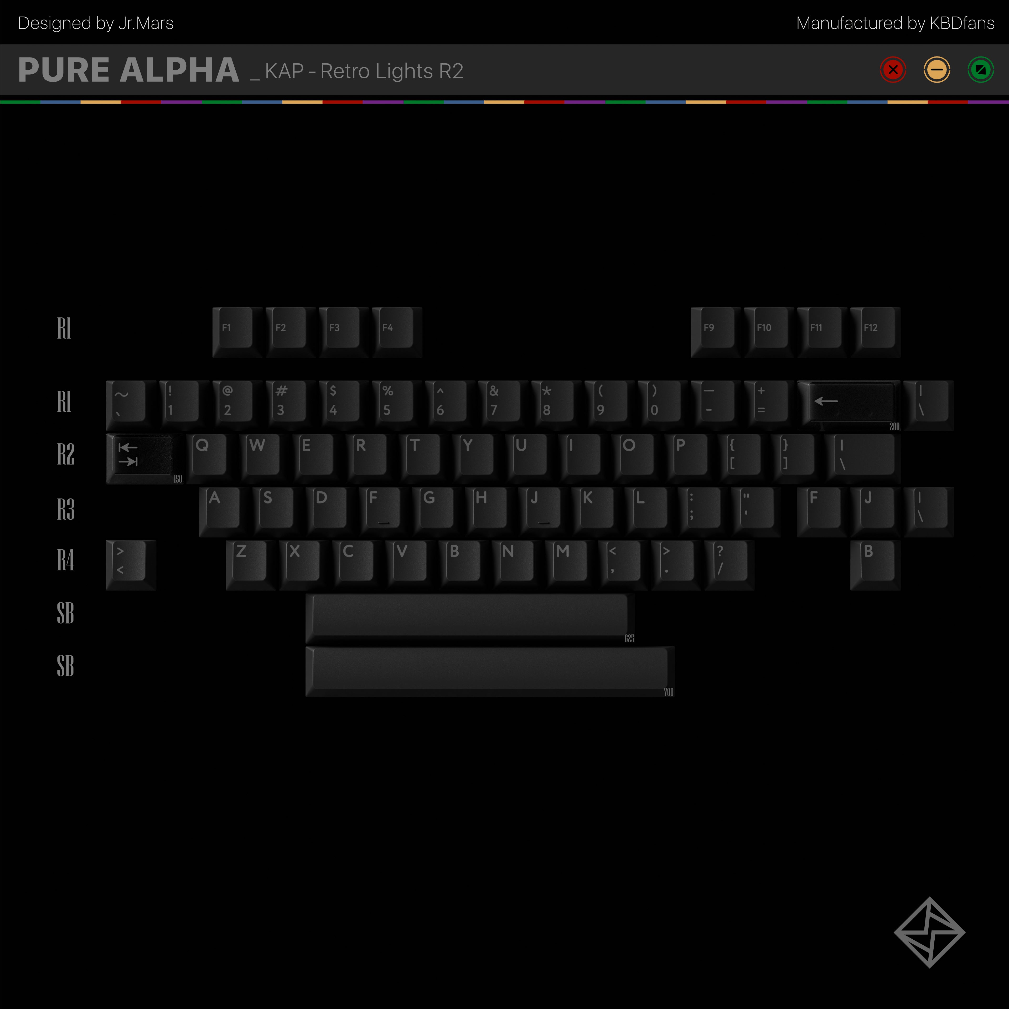 PBTFANS RETRO DARK LIGHTS R2 ABS KEYCAP SET – UniKeys
