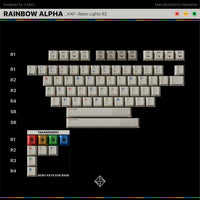 KAP Retro Lights R2 Keycap Set [Instock]