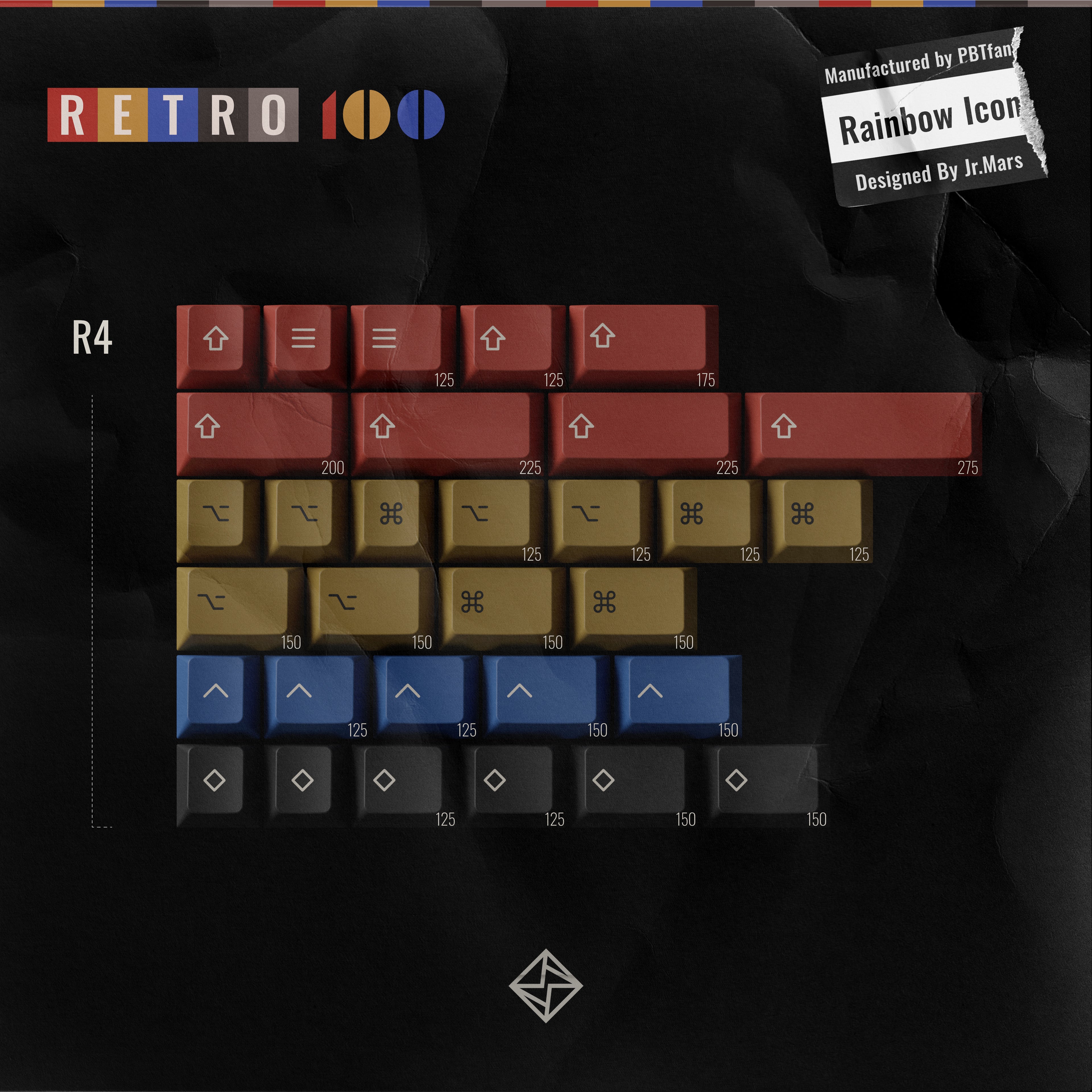 PBTfans Retro 100 Keycap Set