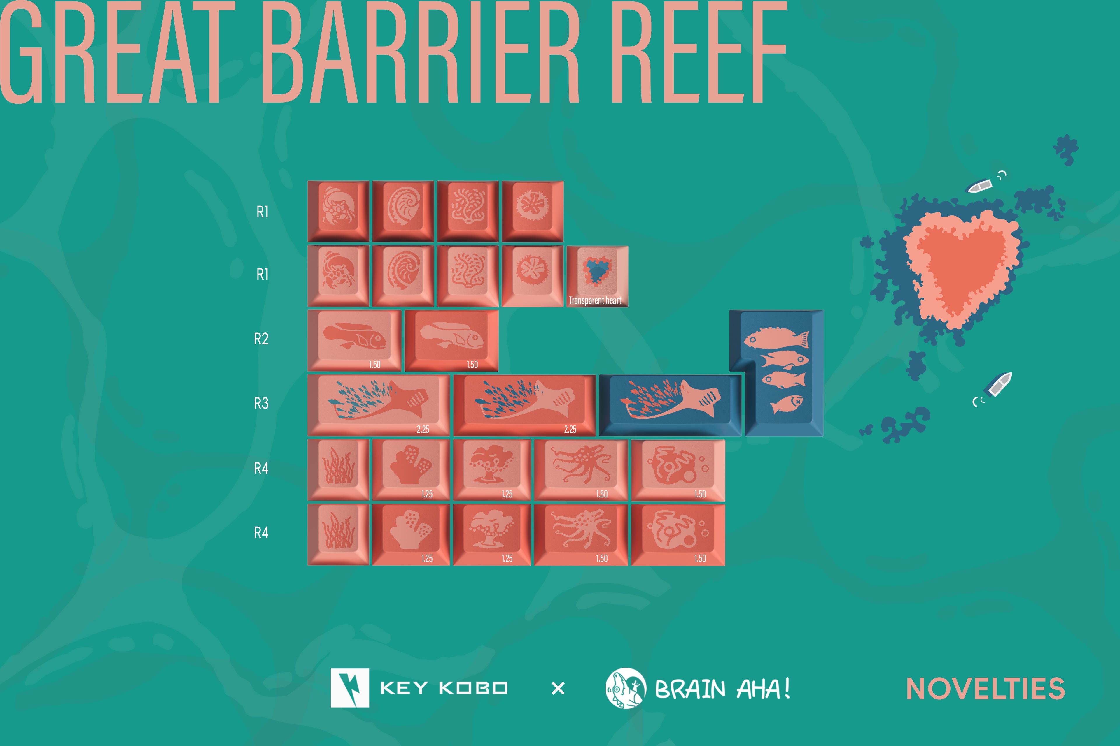 KEYKOBO The Great Barrier Reef ABS Double-Shot Keycap Set – UniKeys