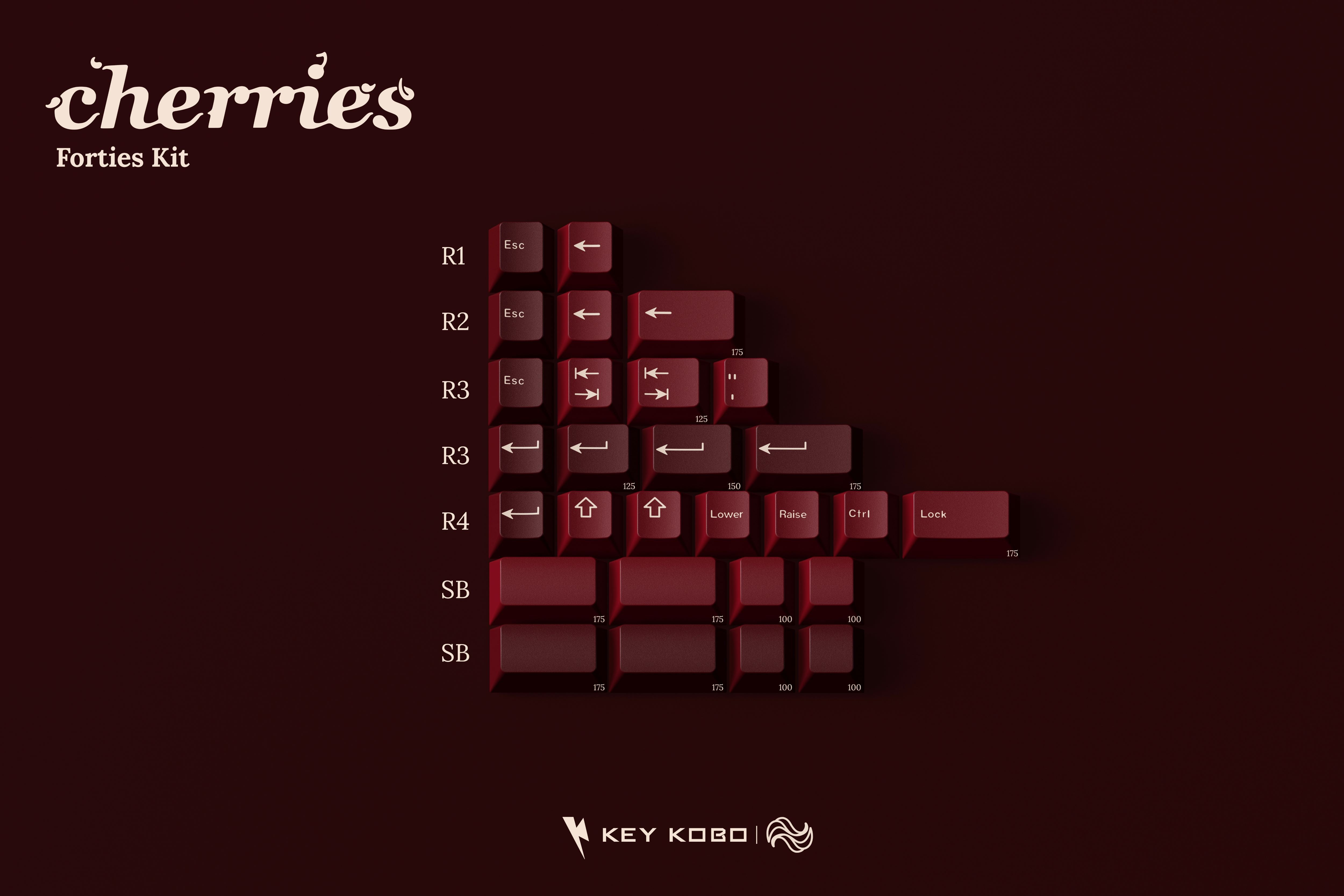 KEYKOBO CHERRIES ABS DOUBLE-SHOT KEYCAP SET