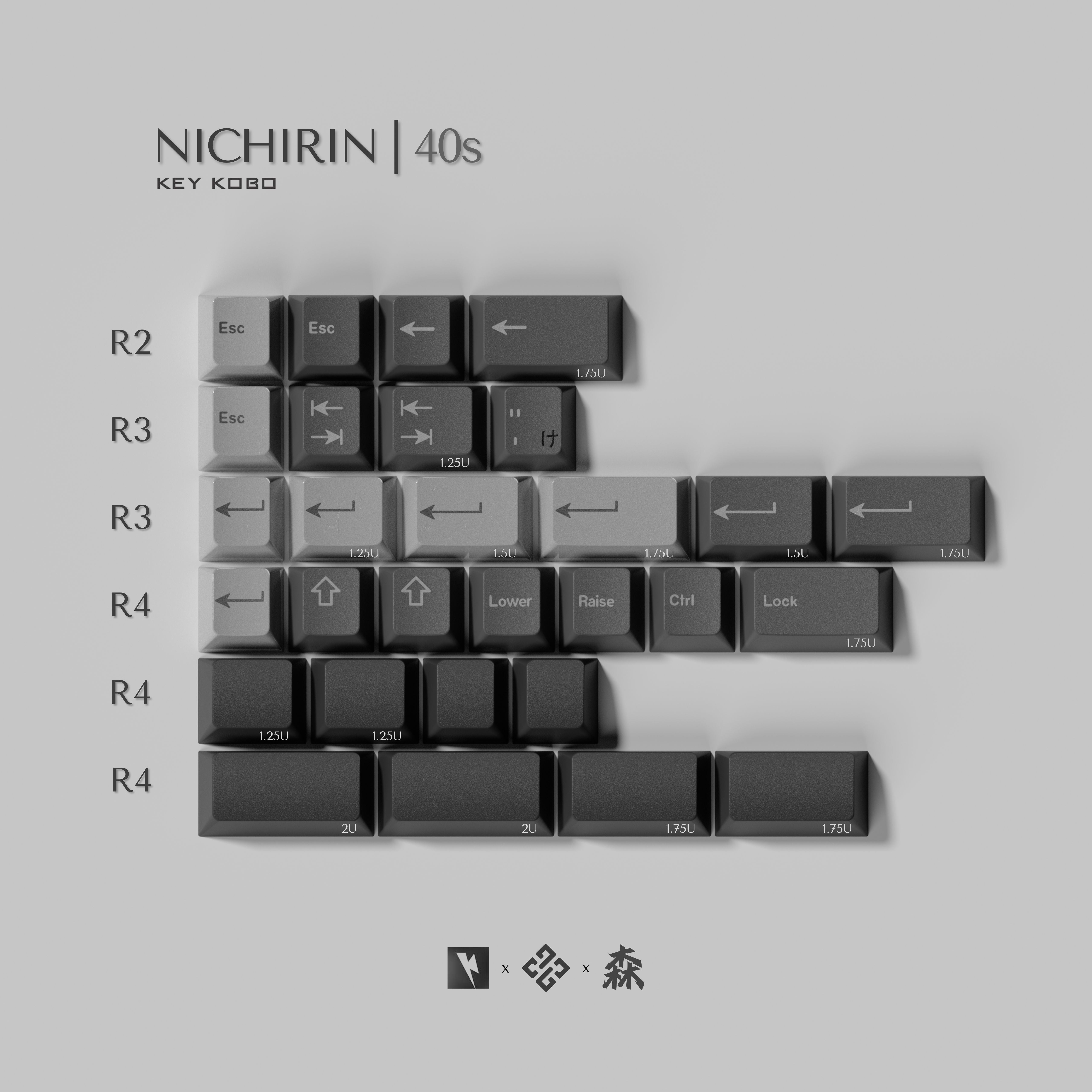 KEYKOBO NICHIRIN ABS TRIPLE-SHOT KEYCAP SET INSTOCK – UniKeys
