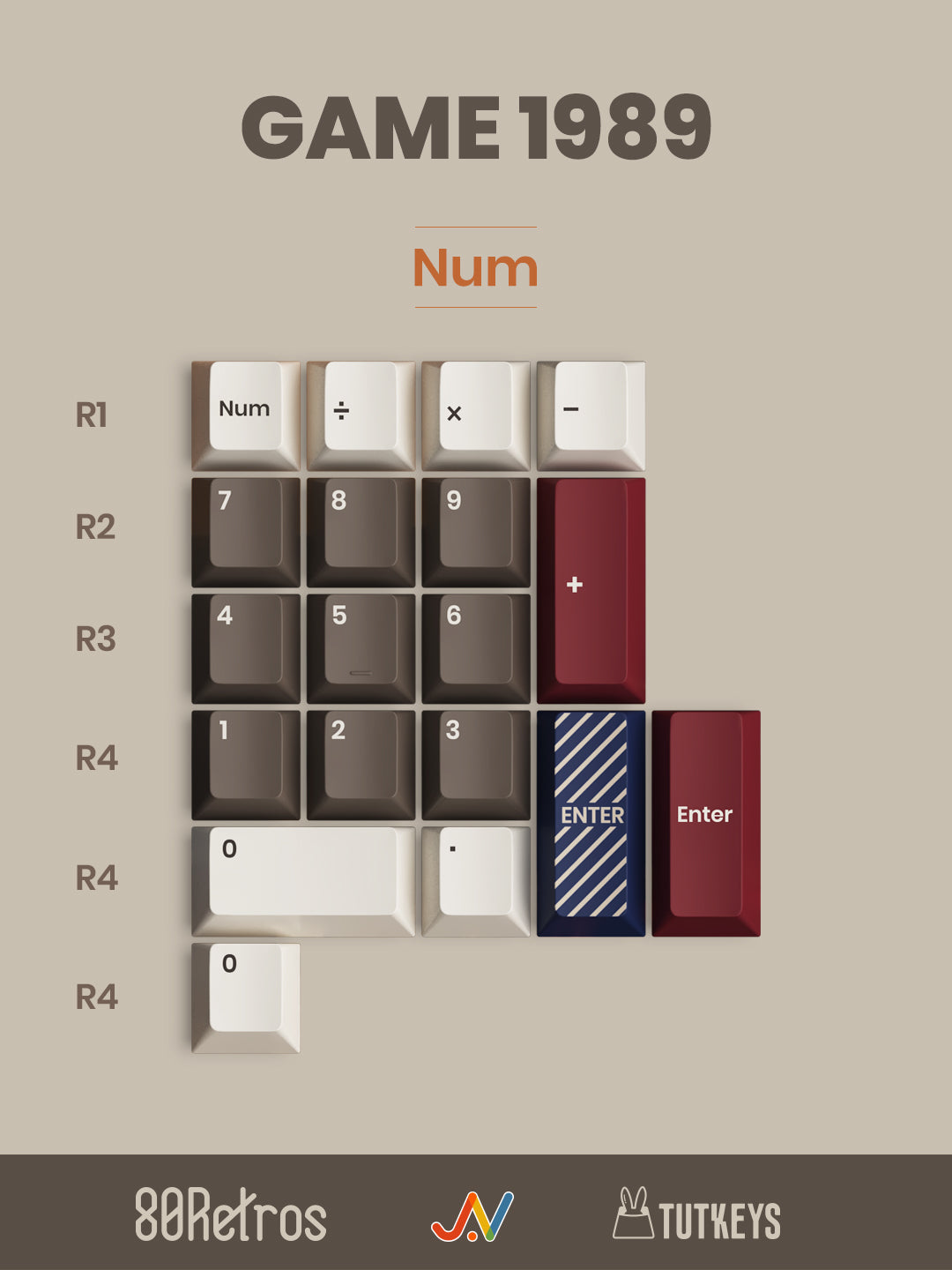 TUT GAME 1989 Keycaps - Thumbnail 5