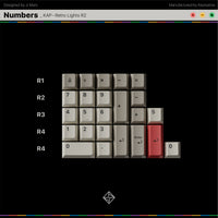 KAP Retro Lights R2 Keycap Set [INSTOCK]