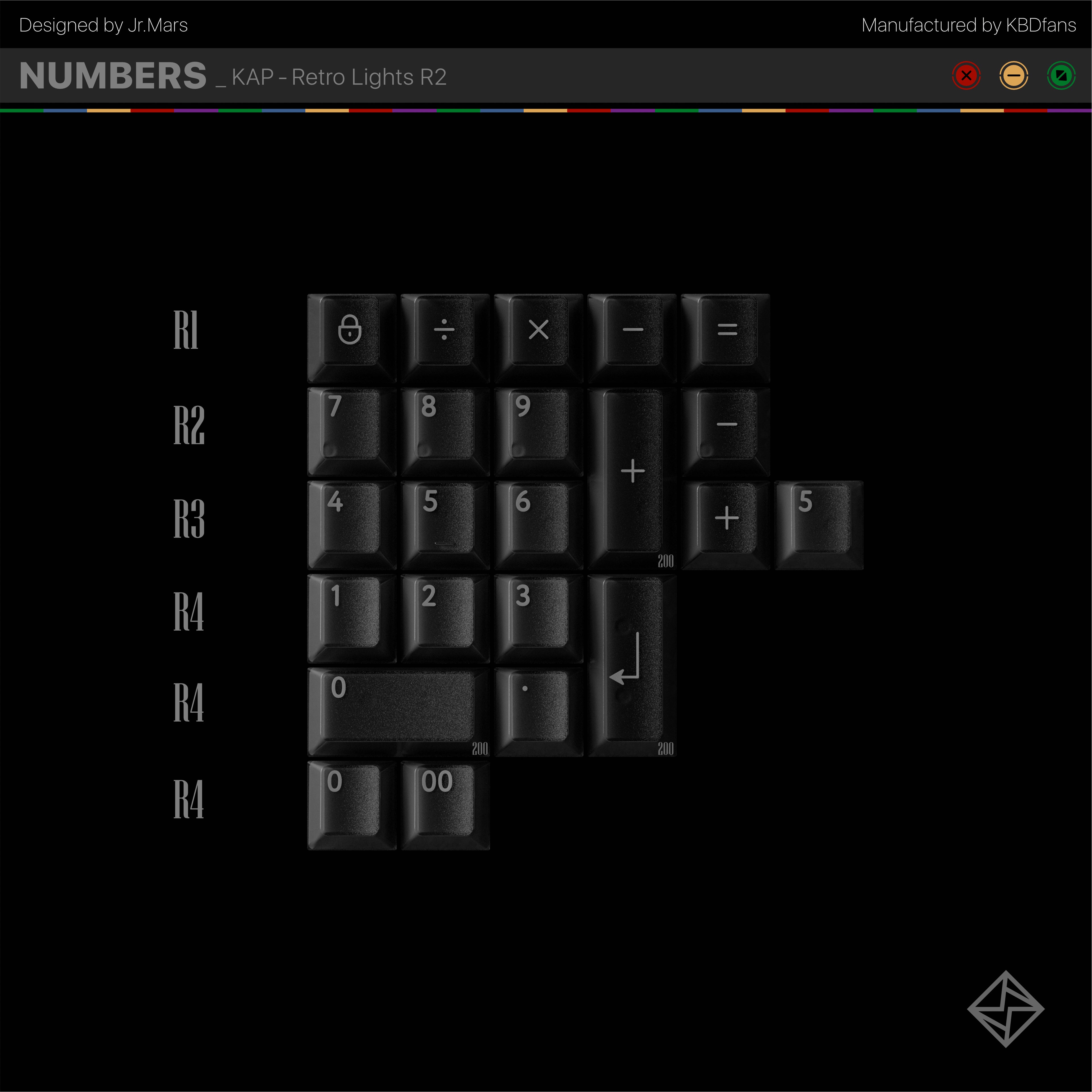 PBTFANS Retro Dark Lights R2 ABS Keycap Set – UniKeys