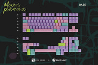 KEYKOBO MONET'S PSYCHEDELIC ABS DOUBLE-SHOT KEYCAP SET PRE-ORDER