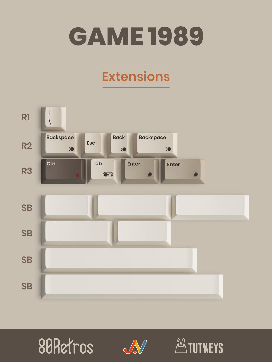 TUT GAME 1989 Keycaps - Thumbnail 3