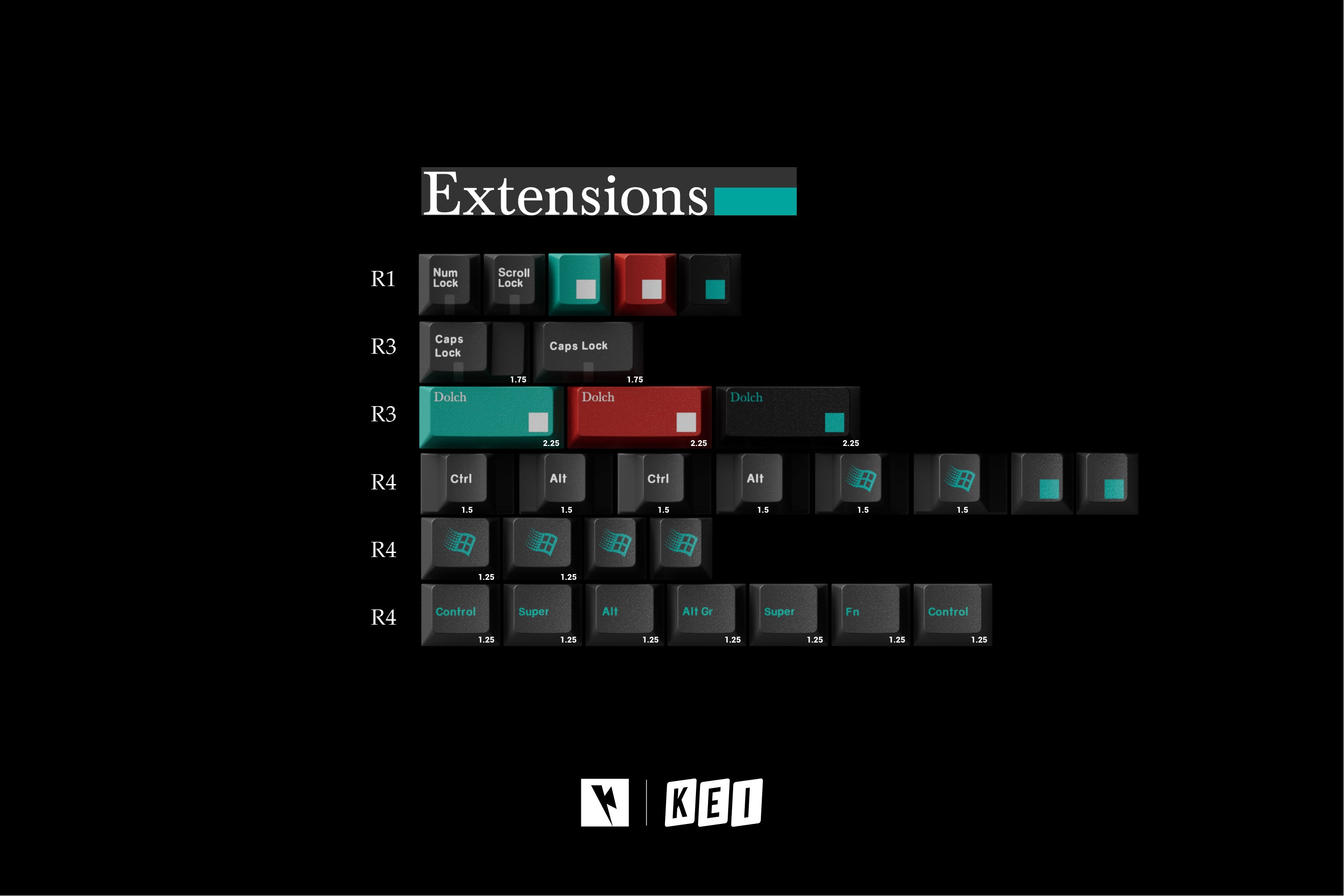KEYKOBO DOLCH ABS TRIPLE-SHOT KEYCAP SET INSTOCK – UniKeys