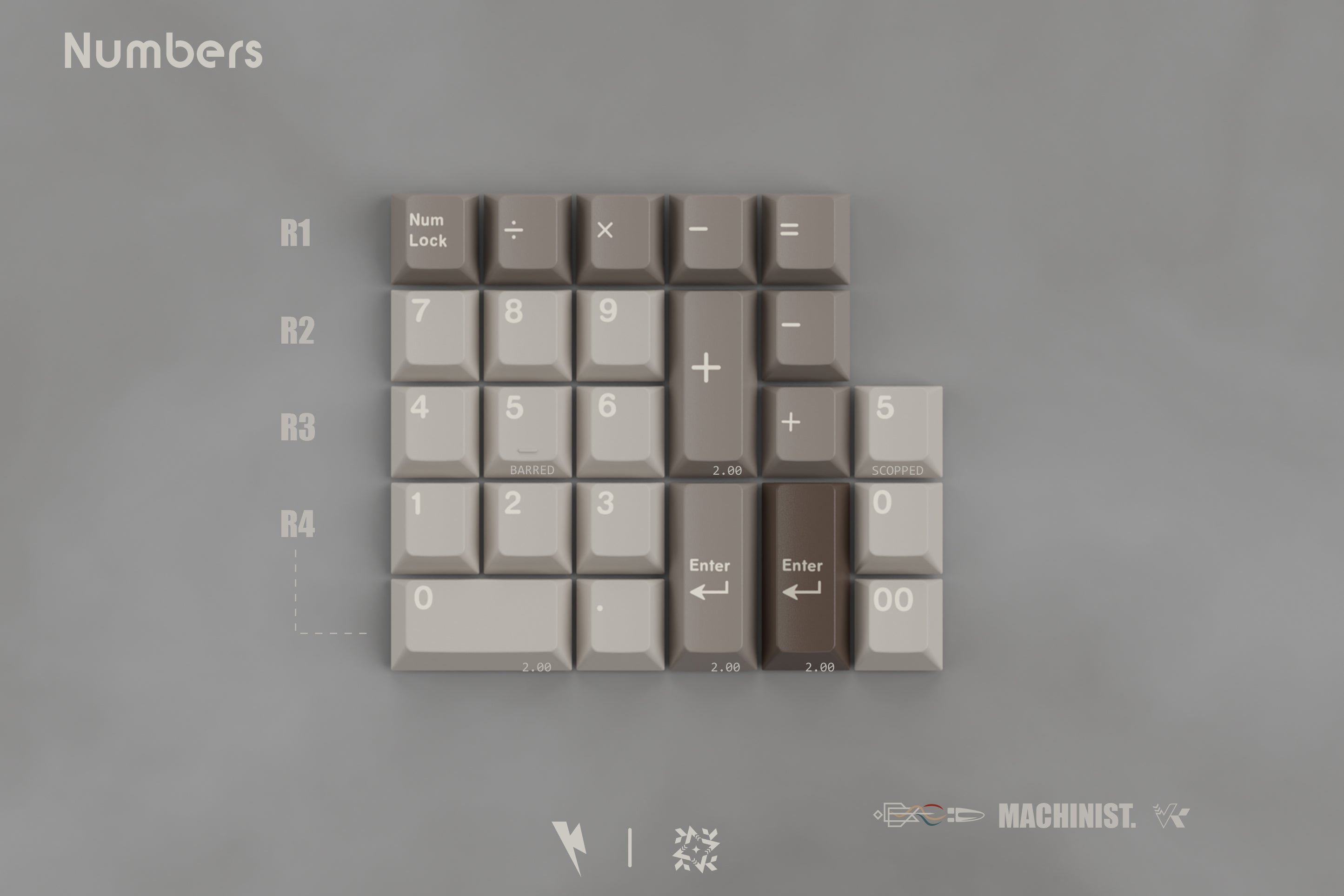 Keykobo Machinist Keycap Set | Industrial Elegance for Your