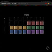 PBTFANS RETRO DARK LIGHTS R2 ABS KEYCAP SET