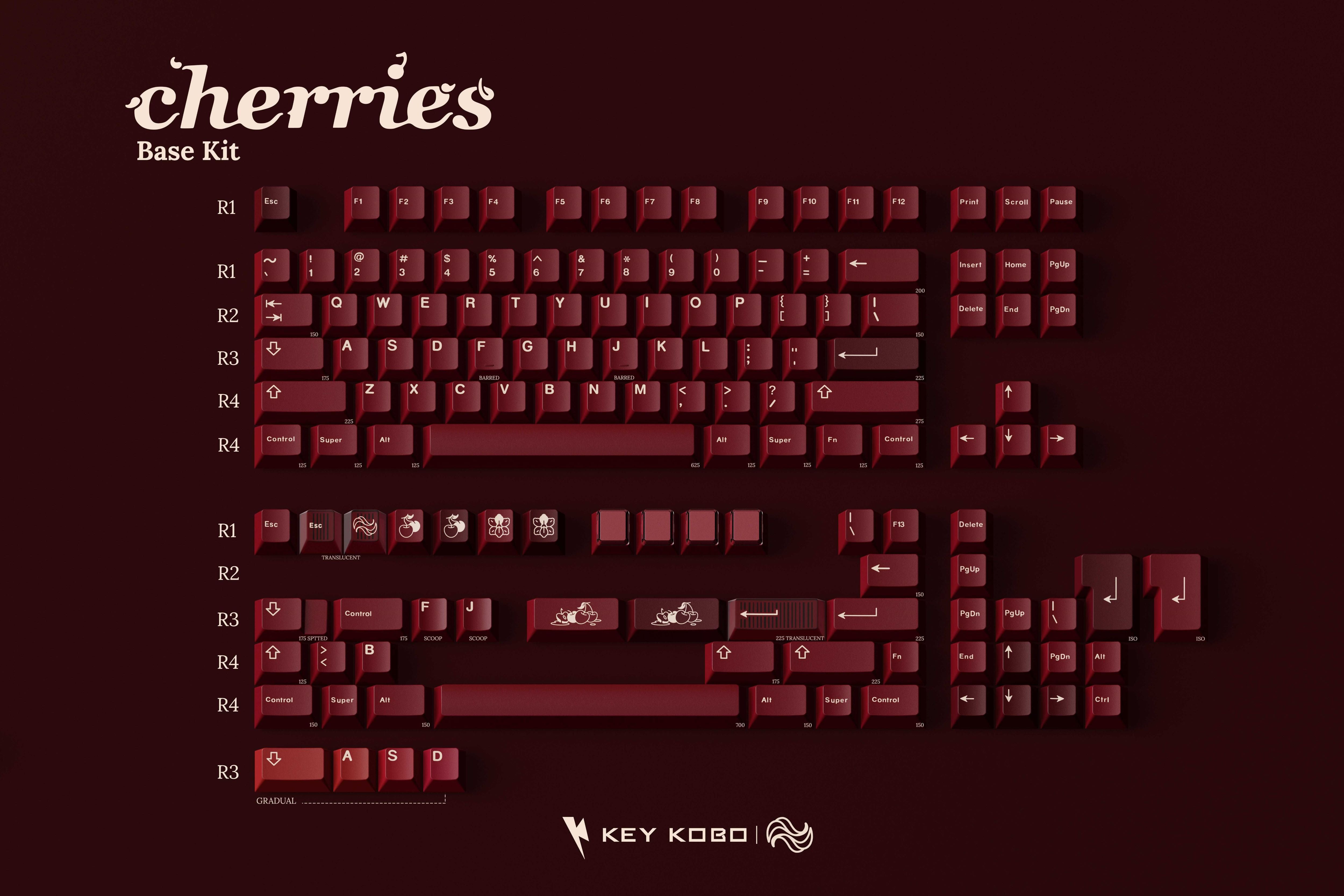 KEYKOBO CHERRIES ABS DOUBLE-SHOT KEYCAP SET