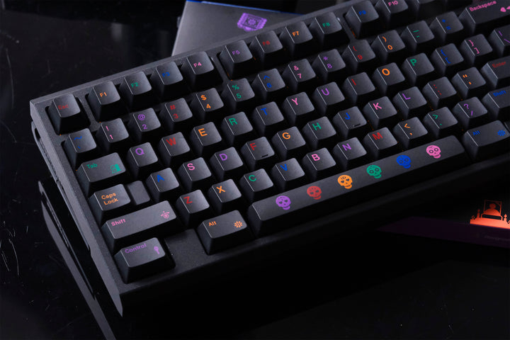 Products – UniKeys
