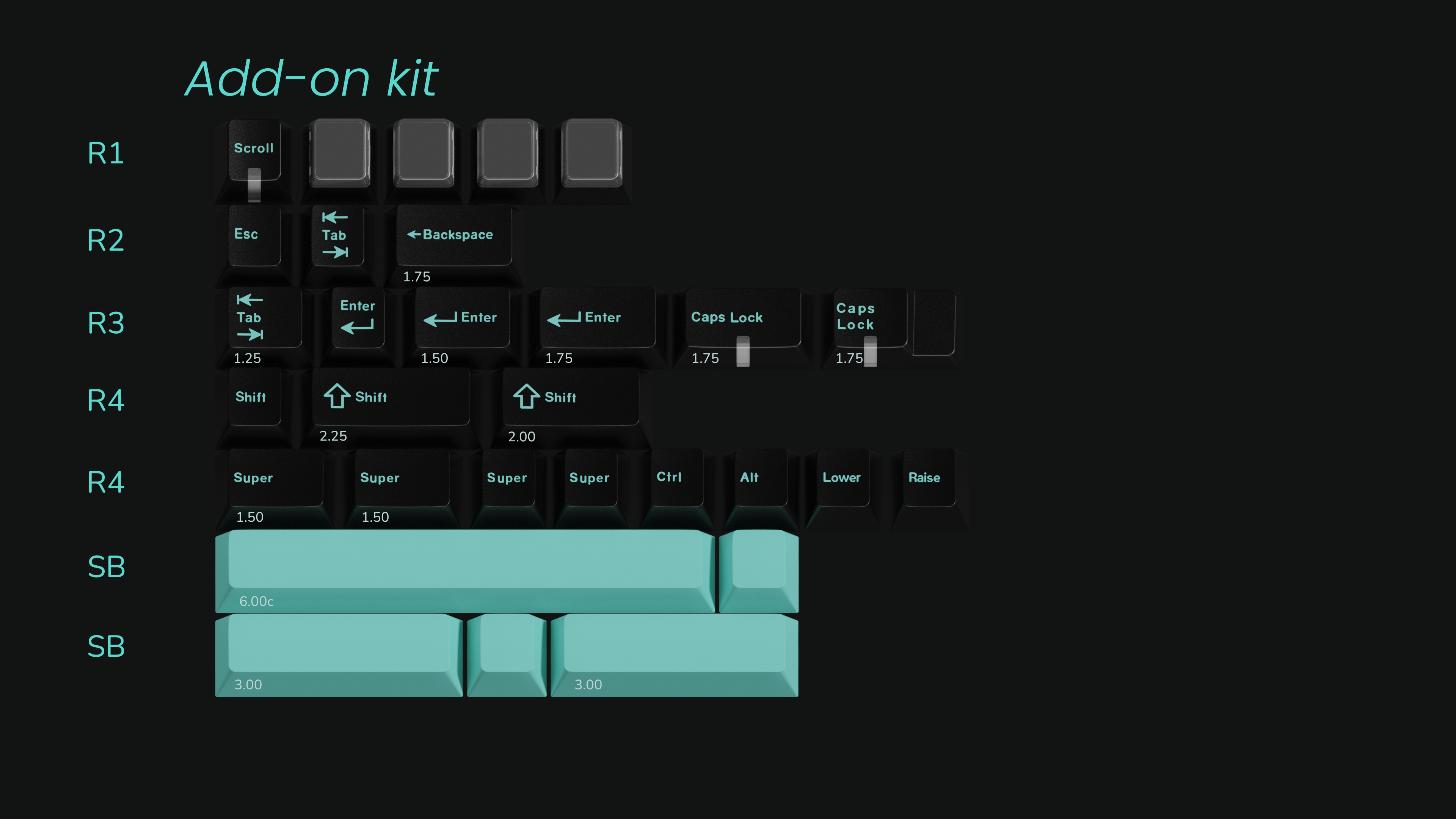 KEYKOBO VERDIGRIS ABS DOUBLE-SHOT KEYCAP SET PRE-ORDER