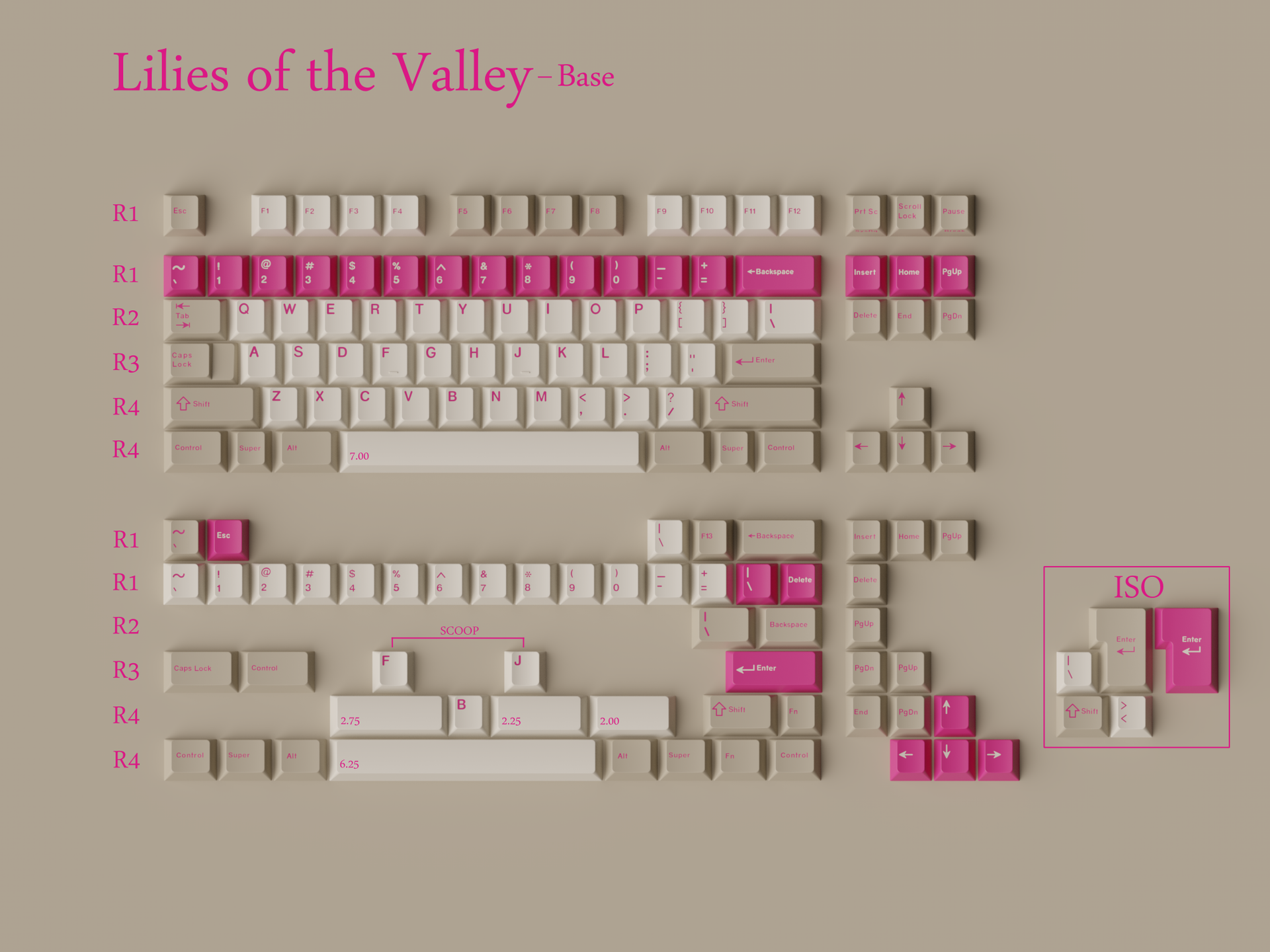 キーボード keykobo Lilies of the Valley Base KEYKOBO LILIES OF THE VALLEY ABS DOUBLE-SHOT KEYCAP SET (Instock