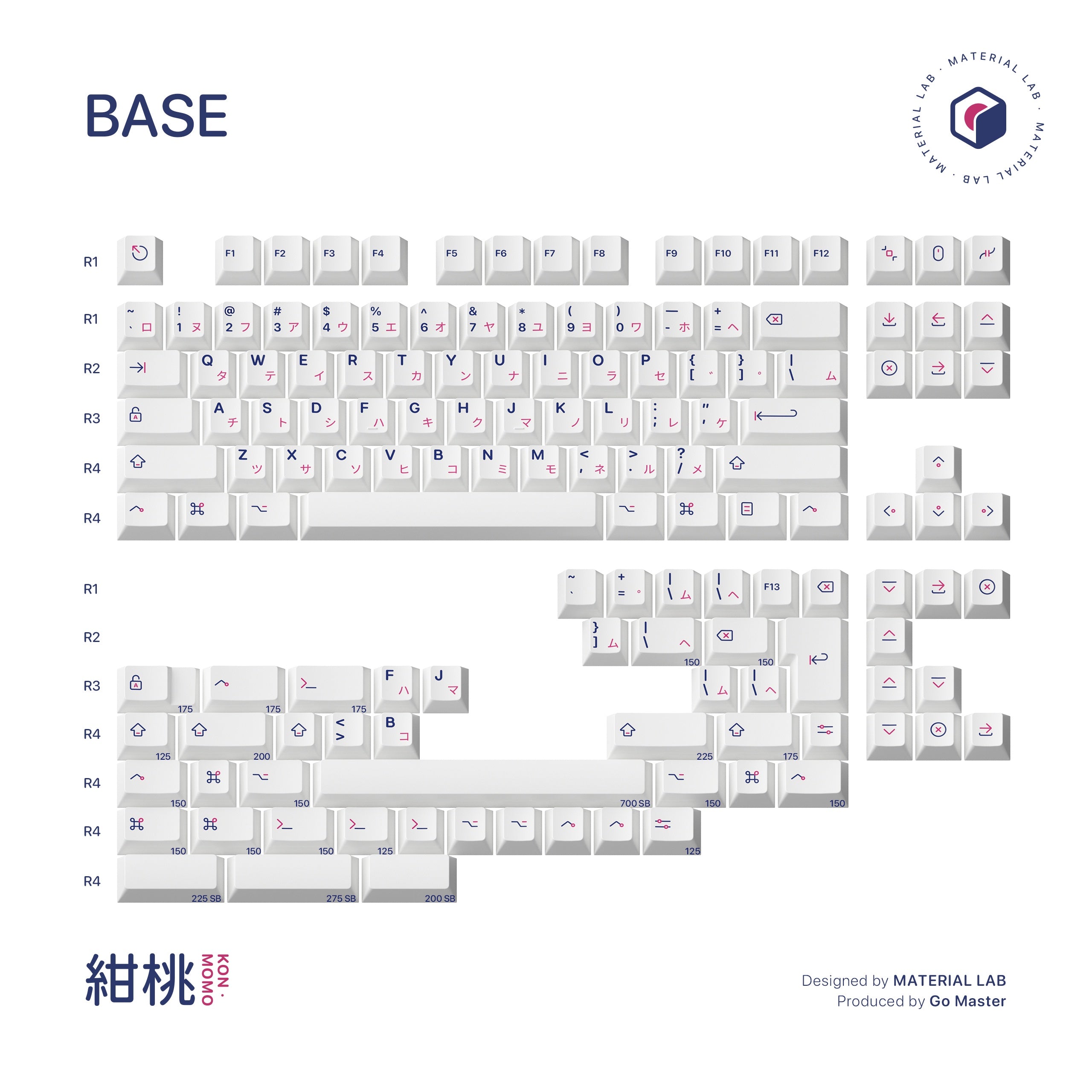 GoMaster Kon Momo R2 PBT Dye-Sub Keycaps (Instock) – UniKeys