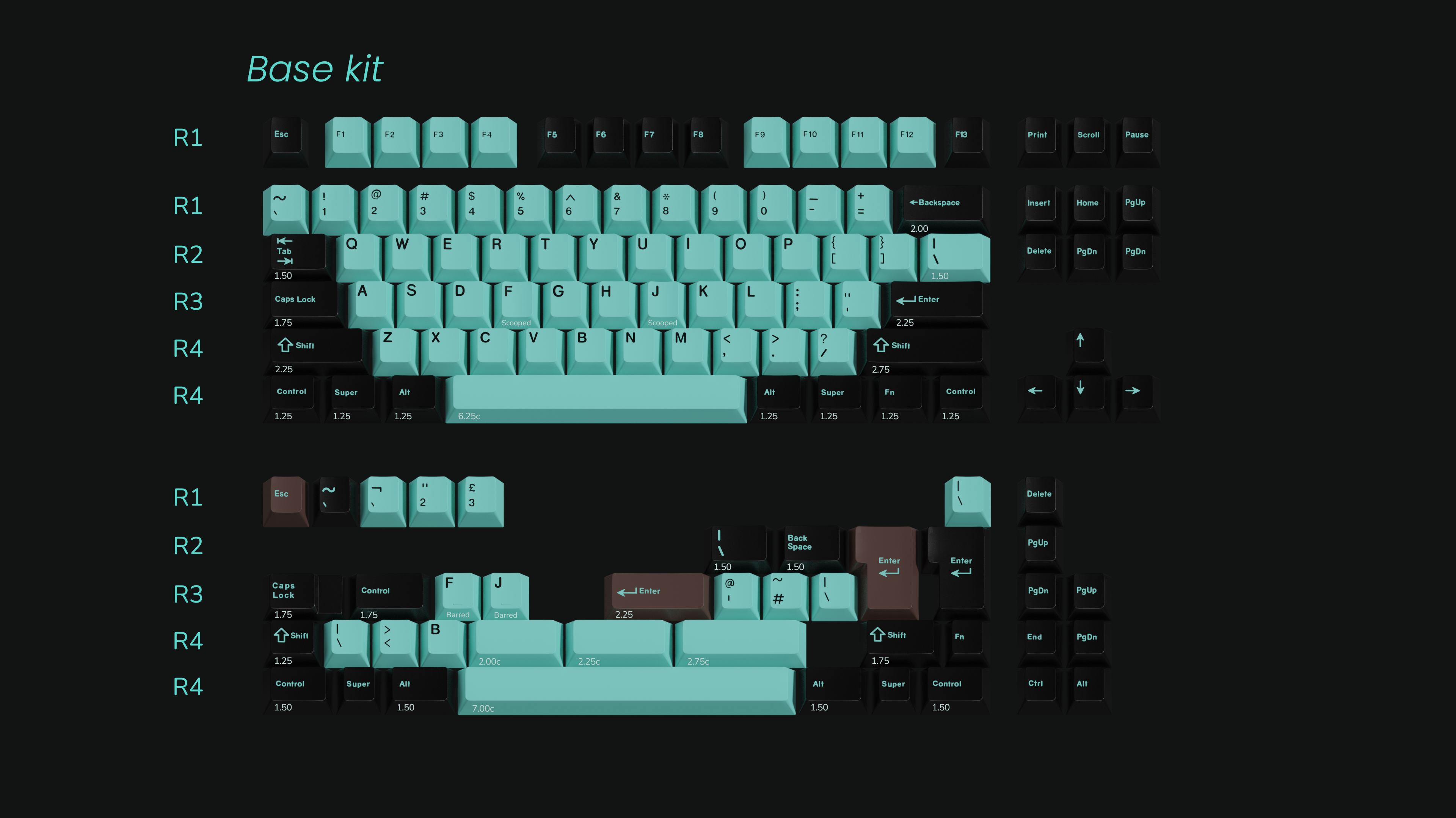 KEYKOBO VERDIGRIS ABS DOUBLE-SHOT KEYCAP SET PRE-ORDER