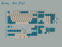 GMK CYL Just Beachy Keycap Set GB