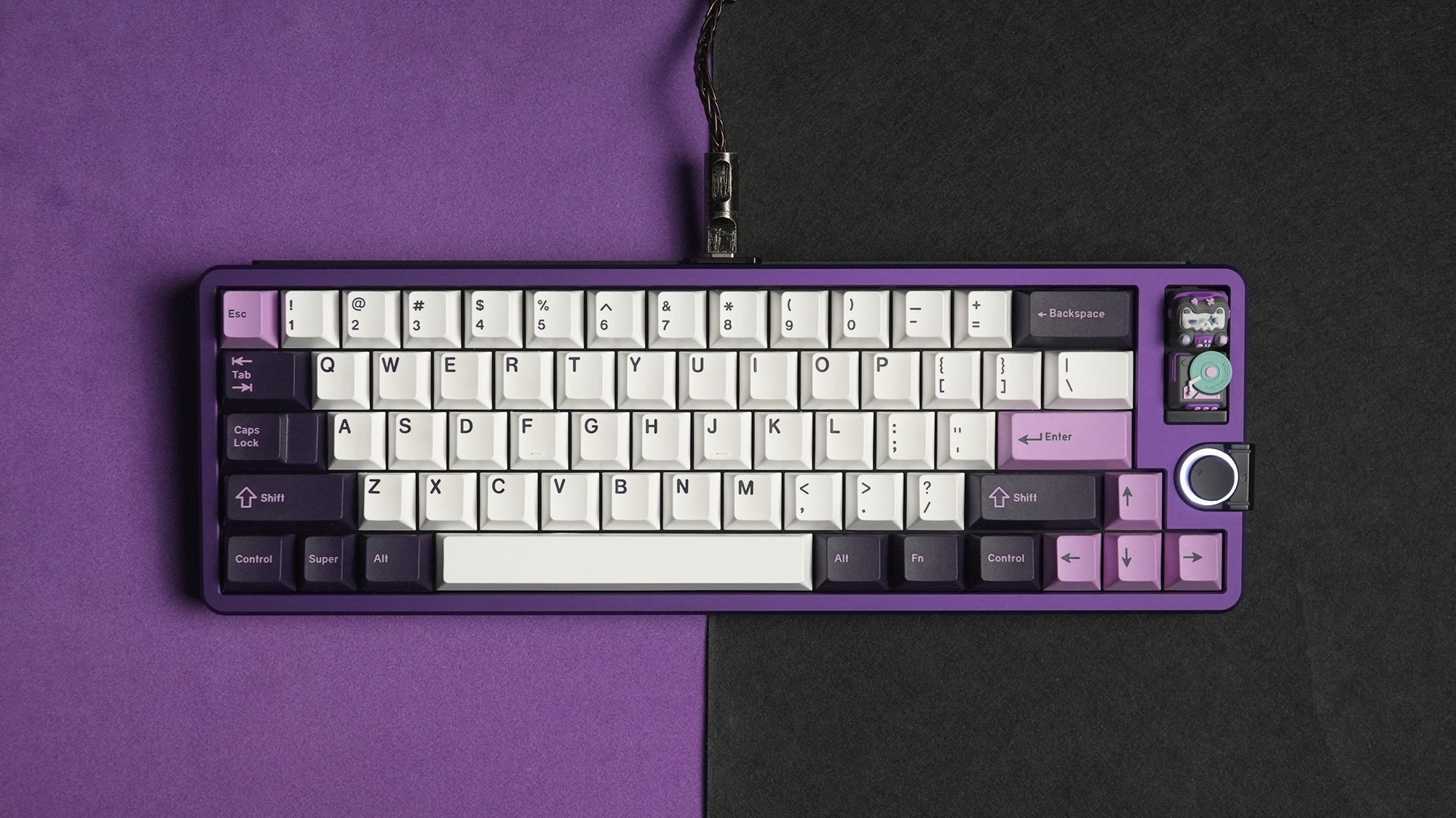 65% Keyboards – Compact & Customizable Keyboards | UniKeys