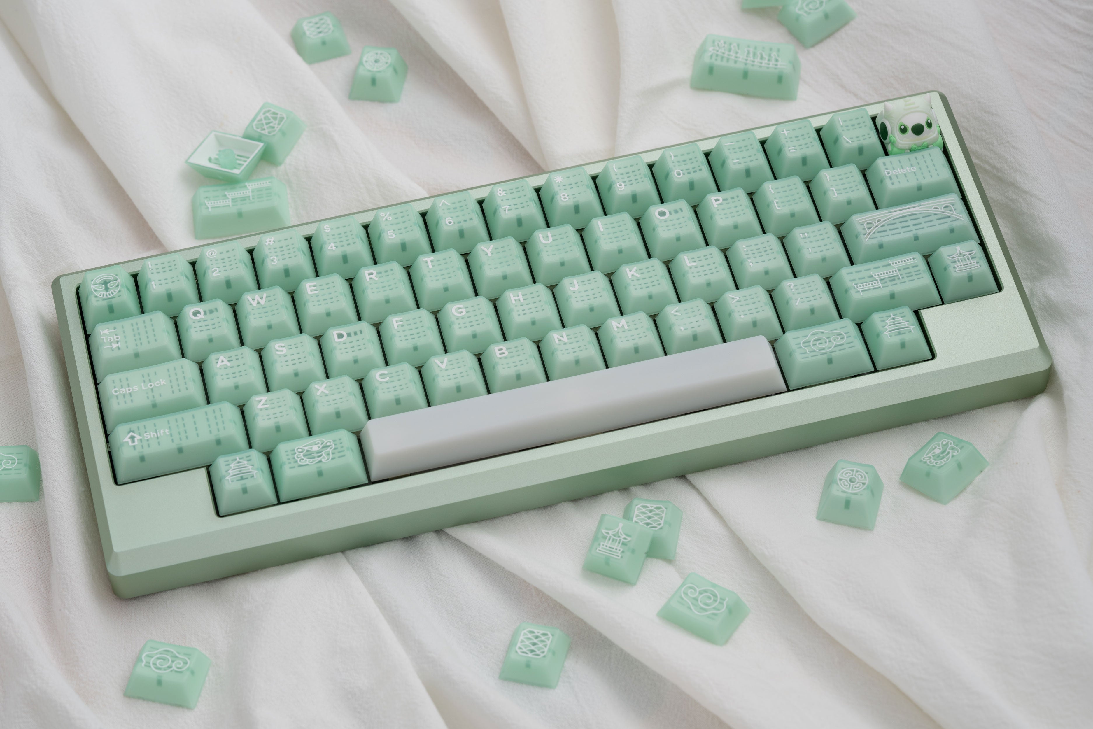 Dom Keycaps Domikey Keycaps: High-Quality Keycaps for Style and Customization ...