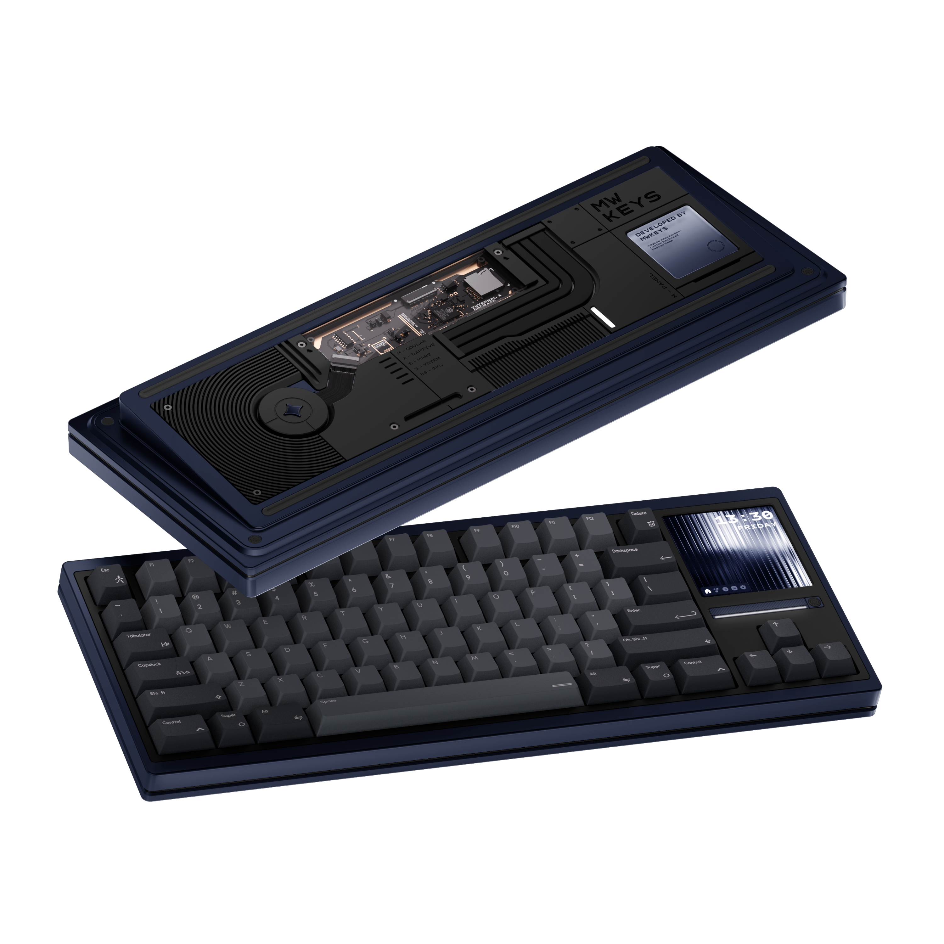80% Keyboard – UniKeys