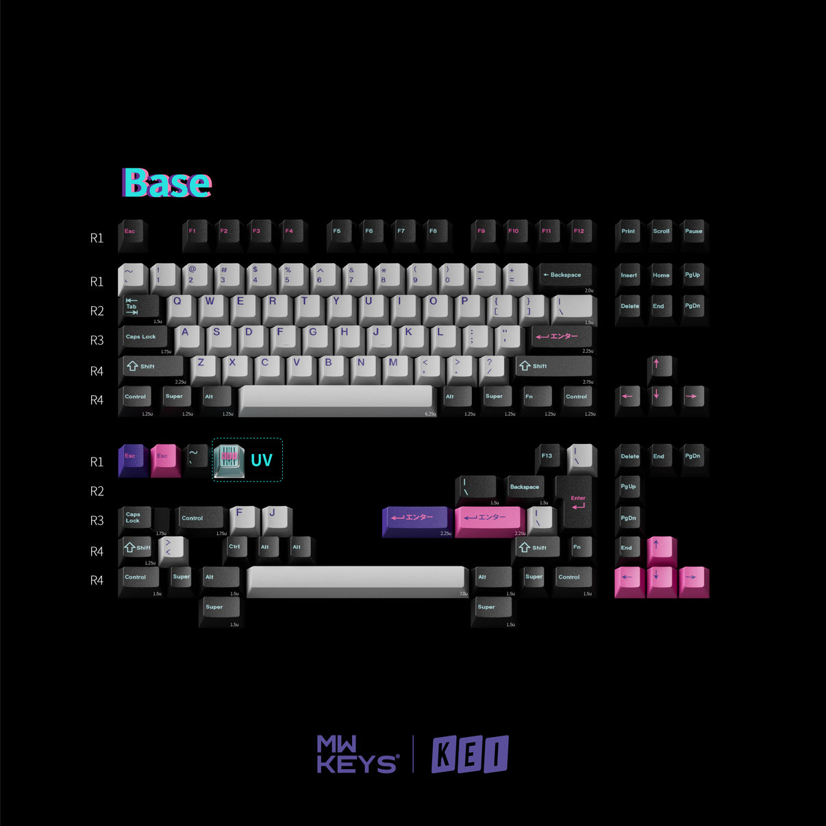 MW Virtual Base keycap kit