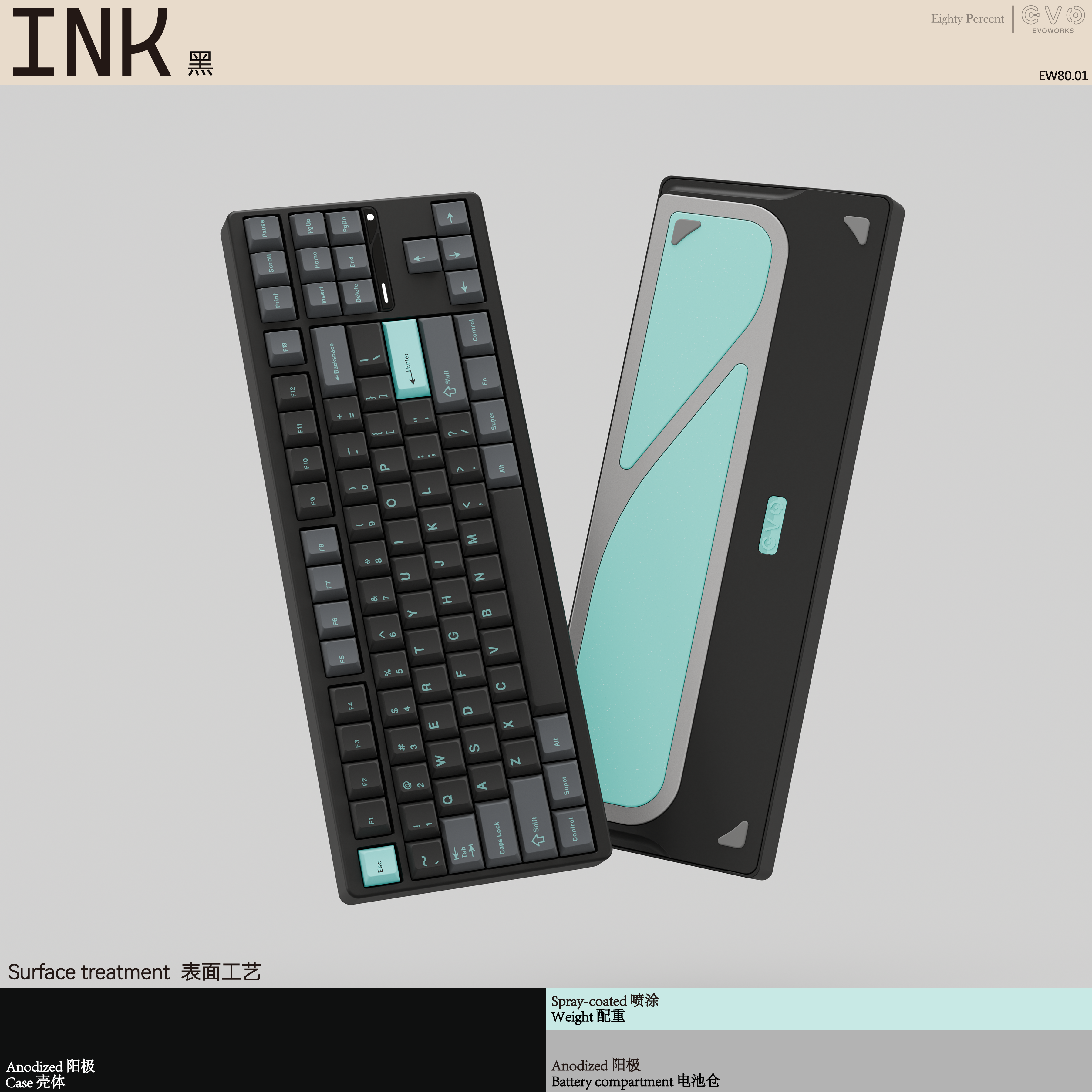 TickType EVOWORKS Evo80 Keyboard - Thumbnail 2