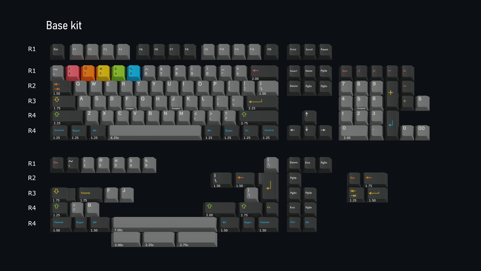 KEYKOBO Instant ABS Double-Shot Keycap Set: Quick & Easy Upgrade