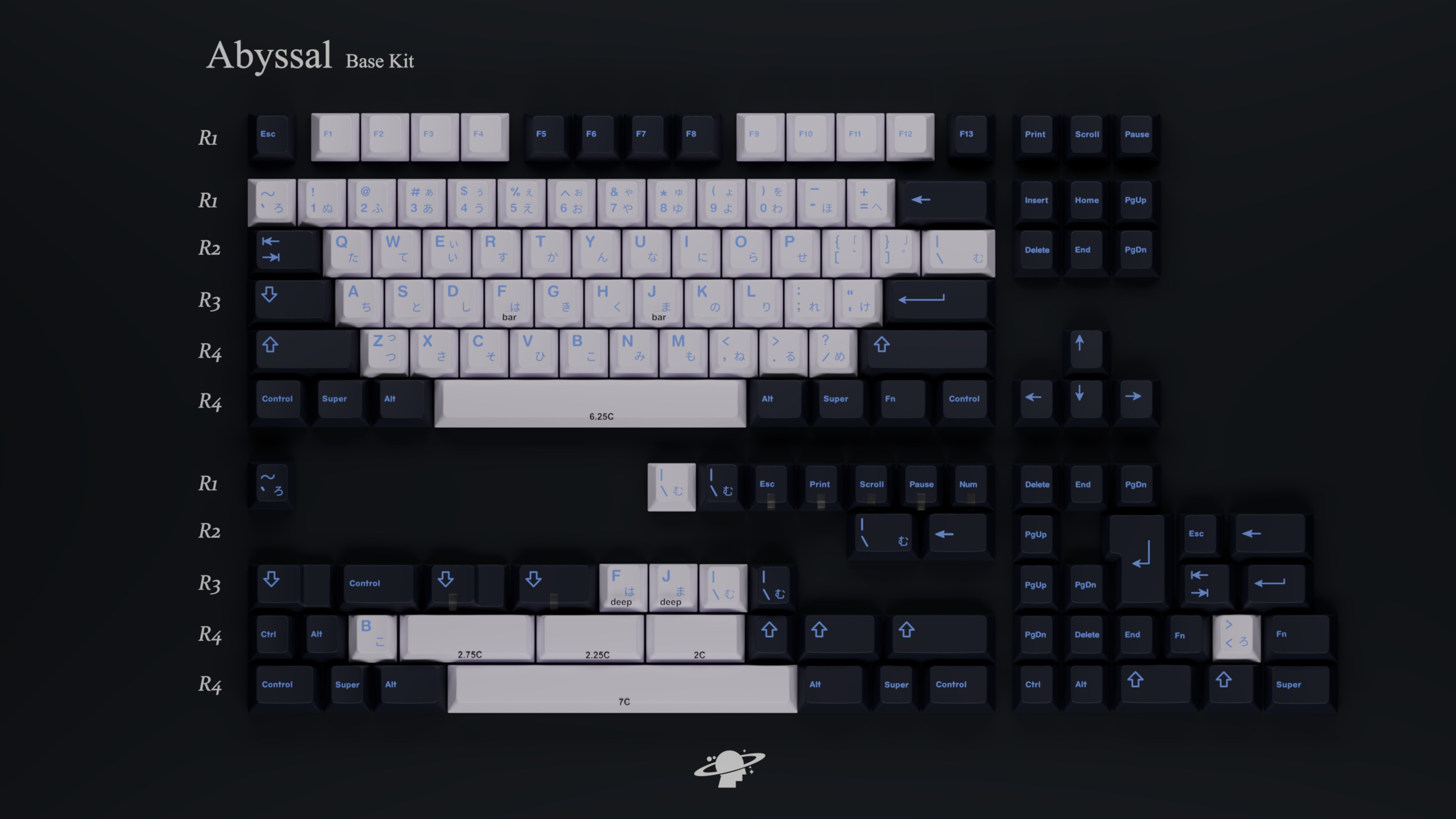 MW Abyssal PBT Double-Shot Keycap Set Group Buy – UniKeys