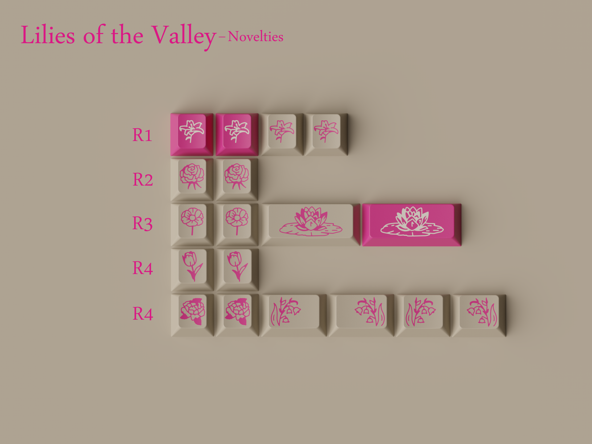 KEYKOBO LILIES OF THE VALLEY ABS DOUBLE-SHOT KEYCAP SET (Instock