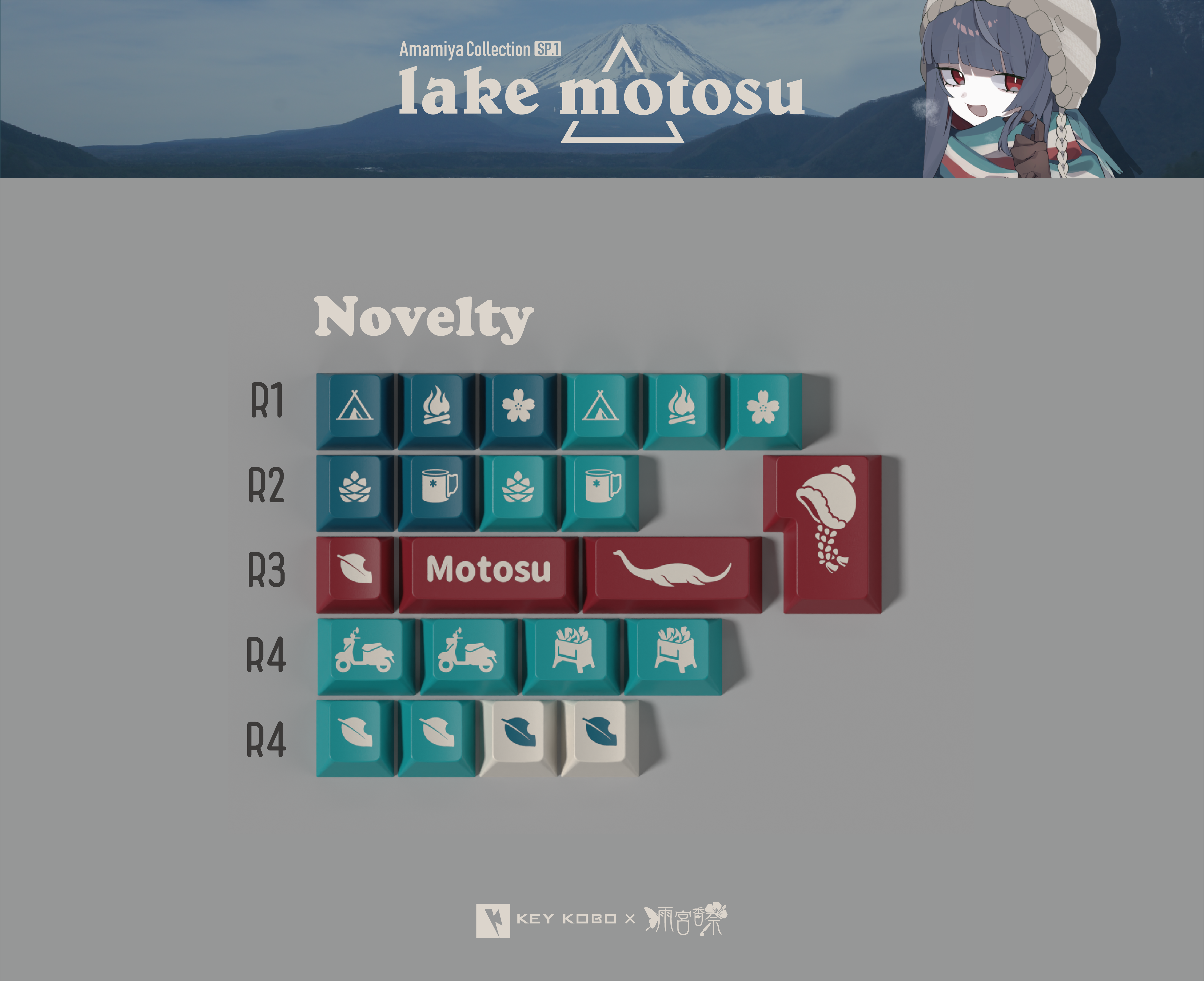 KEYKOBO MOTOSU LAKE ABS DOUBLE SHOT KEYCAP SET