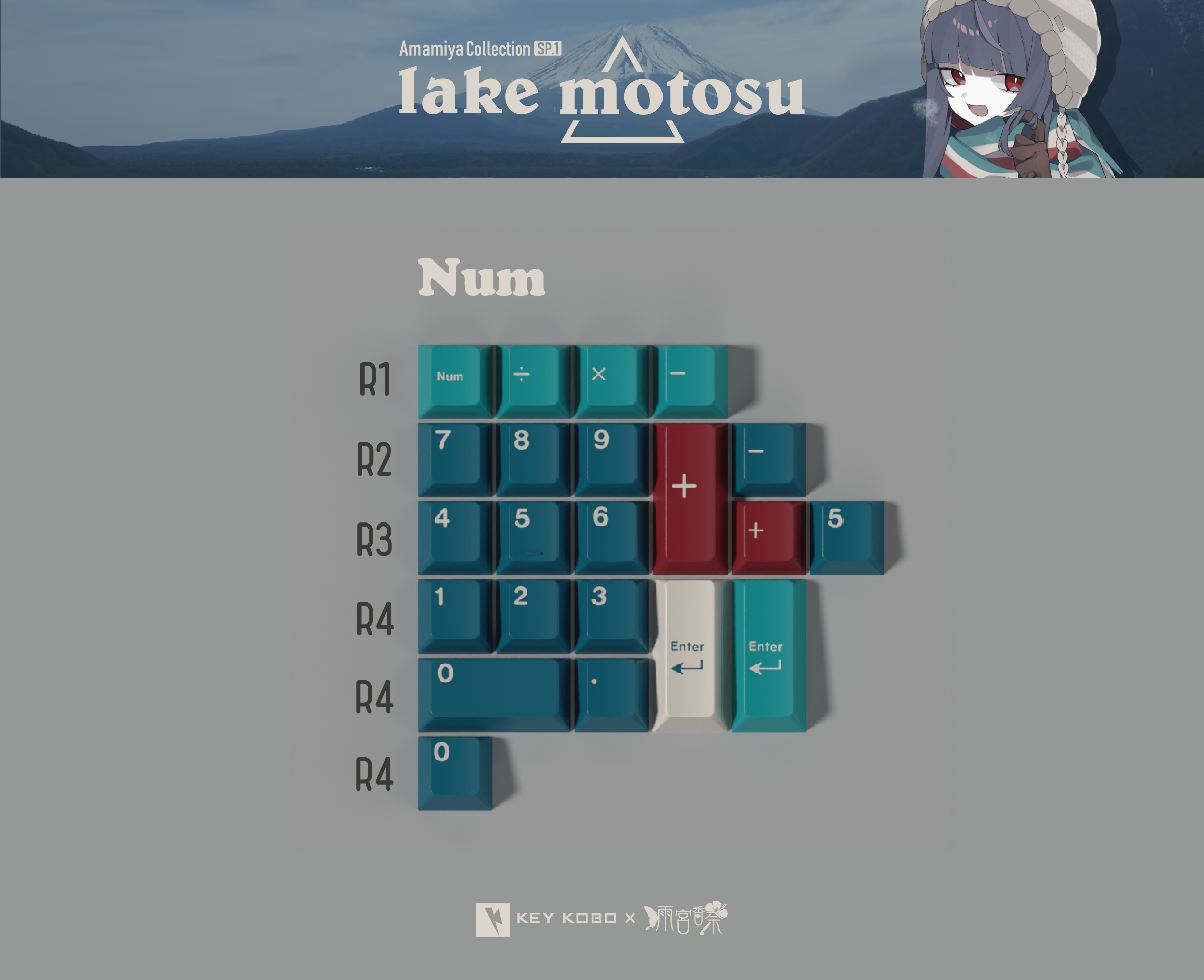 KEYKOBO MOTOSU LAKE ABS DOUBLE SHOT KEYCAP SET