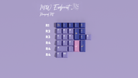 MW Endpoint Keycap Set (Instock)
