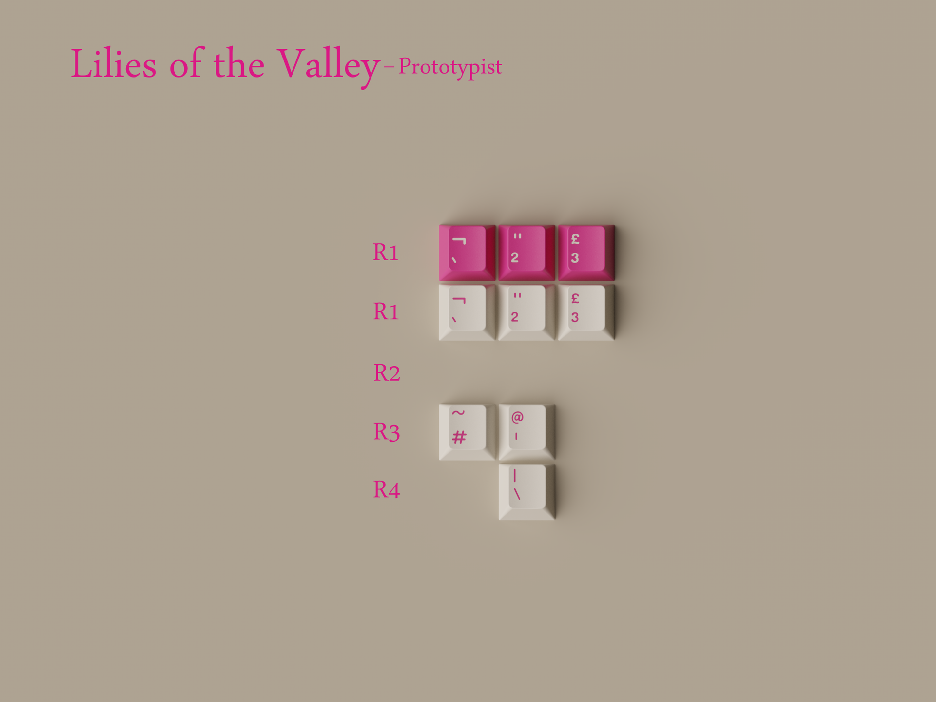 KEYKOBO LILIES OF THE VALLEY ABS DOUBLE-SHOT KEYCAP SET (Instock