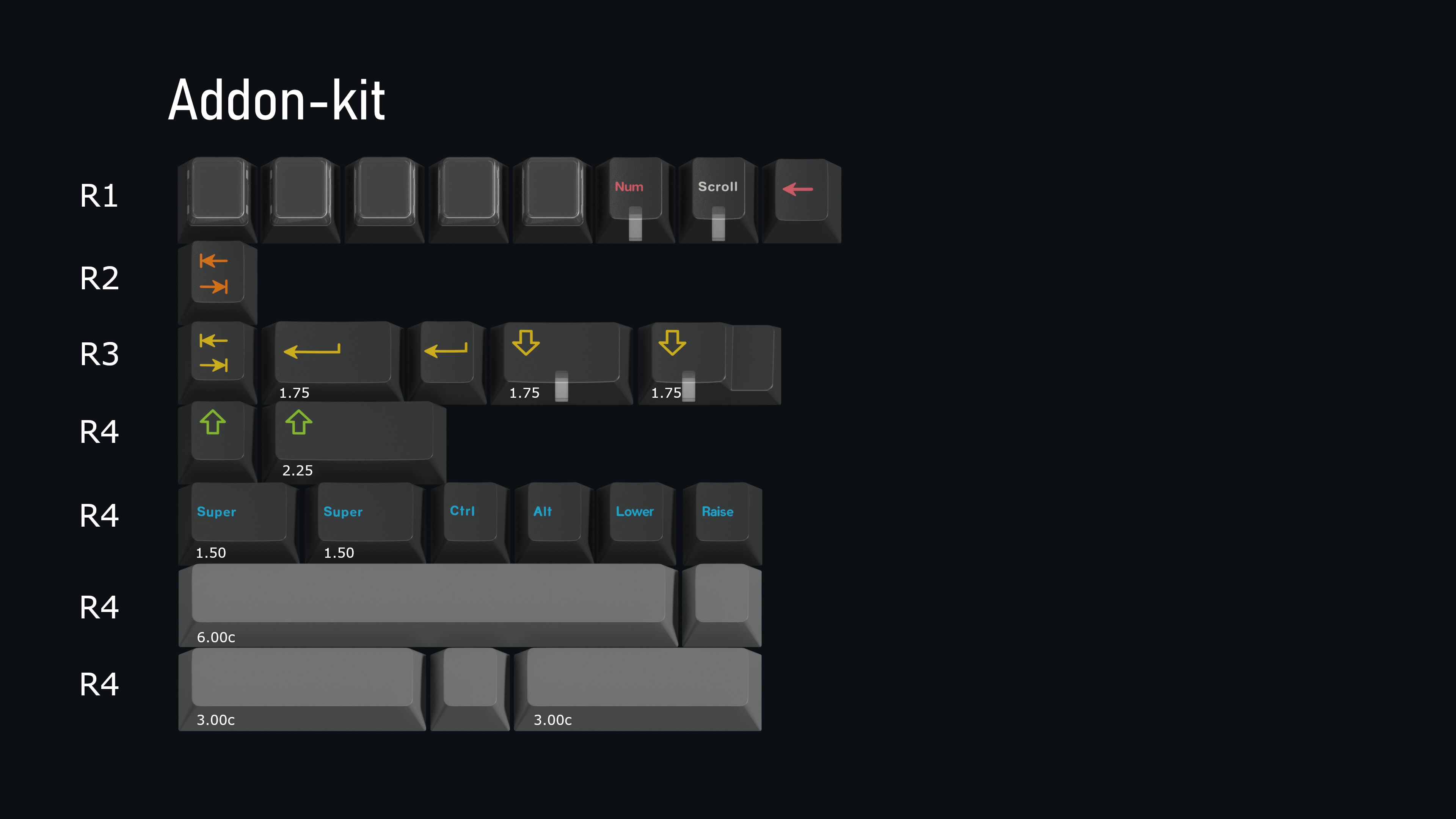 KEYKOBO INSTANT ABS DOUBLE-SHOT KEYCAP SET