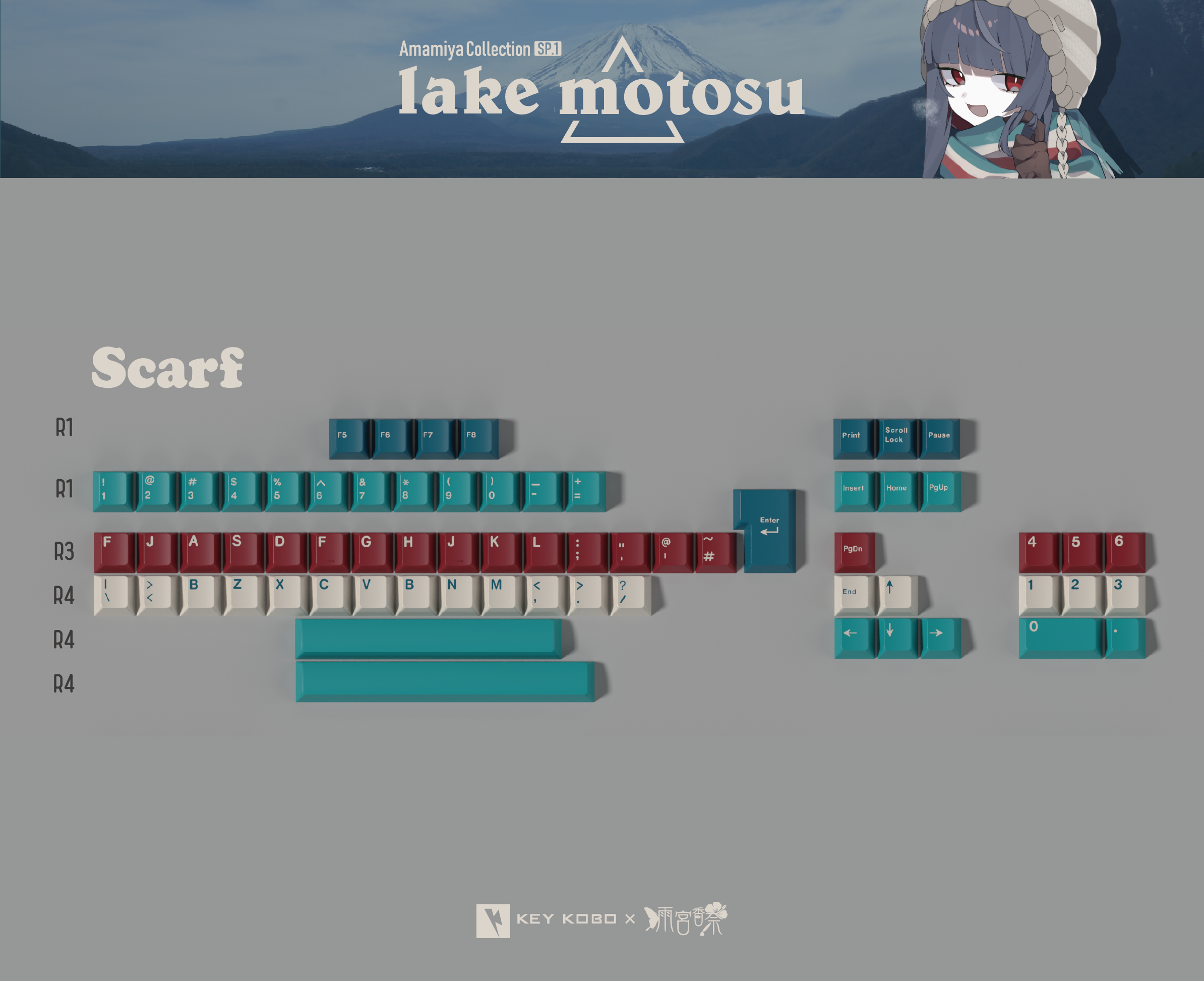 KEYKOBO MOTOSU LAKE ABS DOUBLE SHOT KEYCAP SET