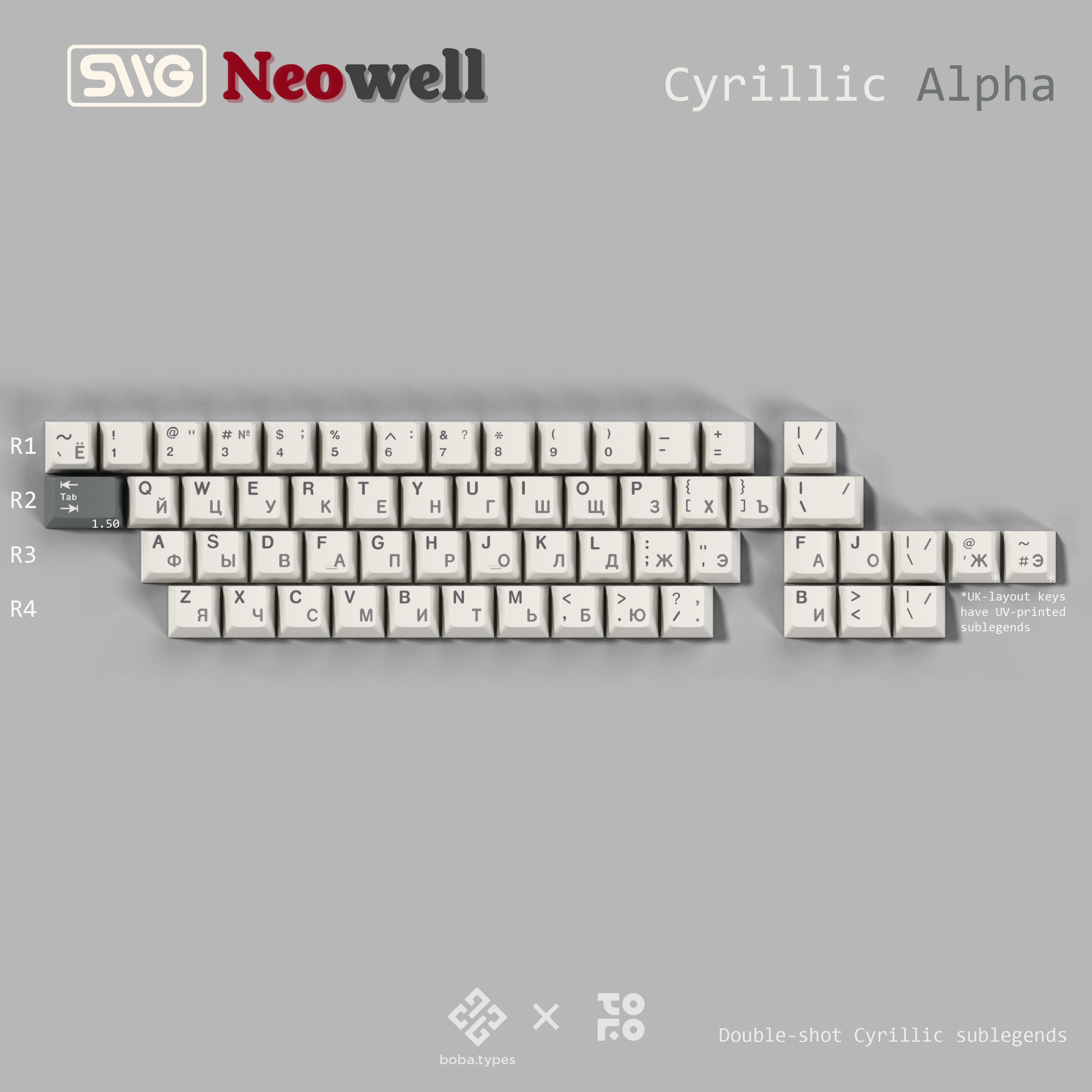 All Keyboard Keycap Sets – UniKeys