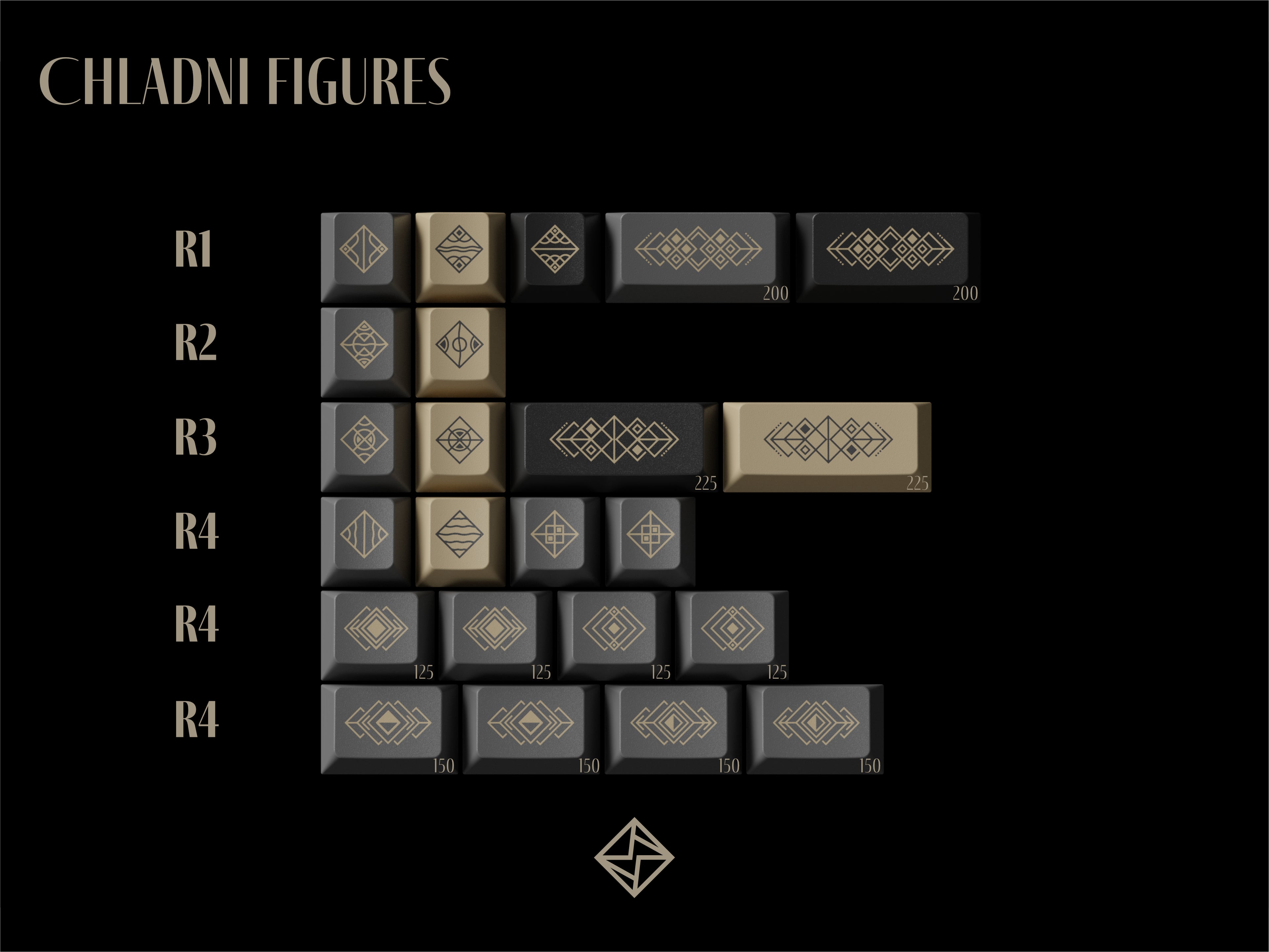 KEYKOBO Vibrato Keycap Set: Elegant and Durable Keycaps for