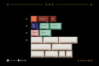 KEYKOBO BOUNDLESS JATAKA ABS DOUBLE-SHOT KEYCAP SET (INSTOCK)