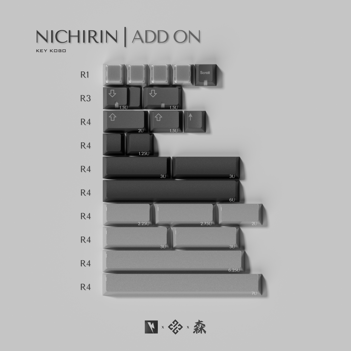 KEY KOBO NICHIRIN BASE & ADD ON セット KEYKOBO Nichirin ABS Triple-Shot Keycap Set Instock – UniKeys