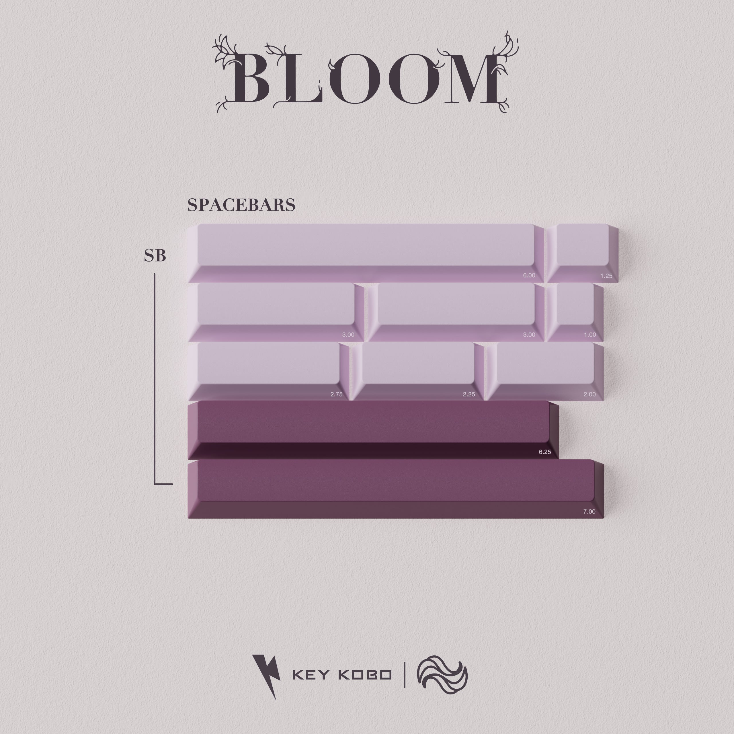 PRE-ORDER KEYKOBO BLOOM ABS DOUBLE-SHOT KEYCAP SET