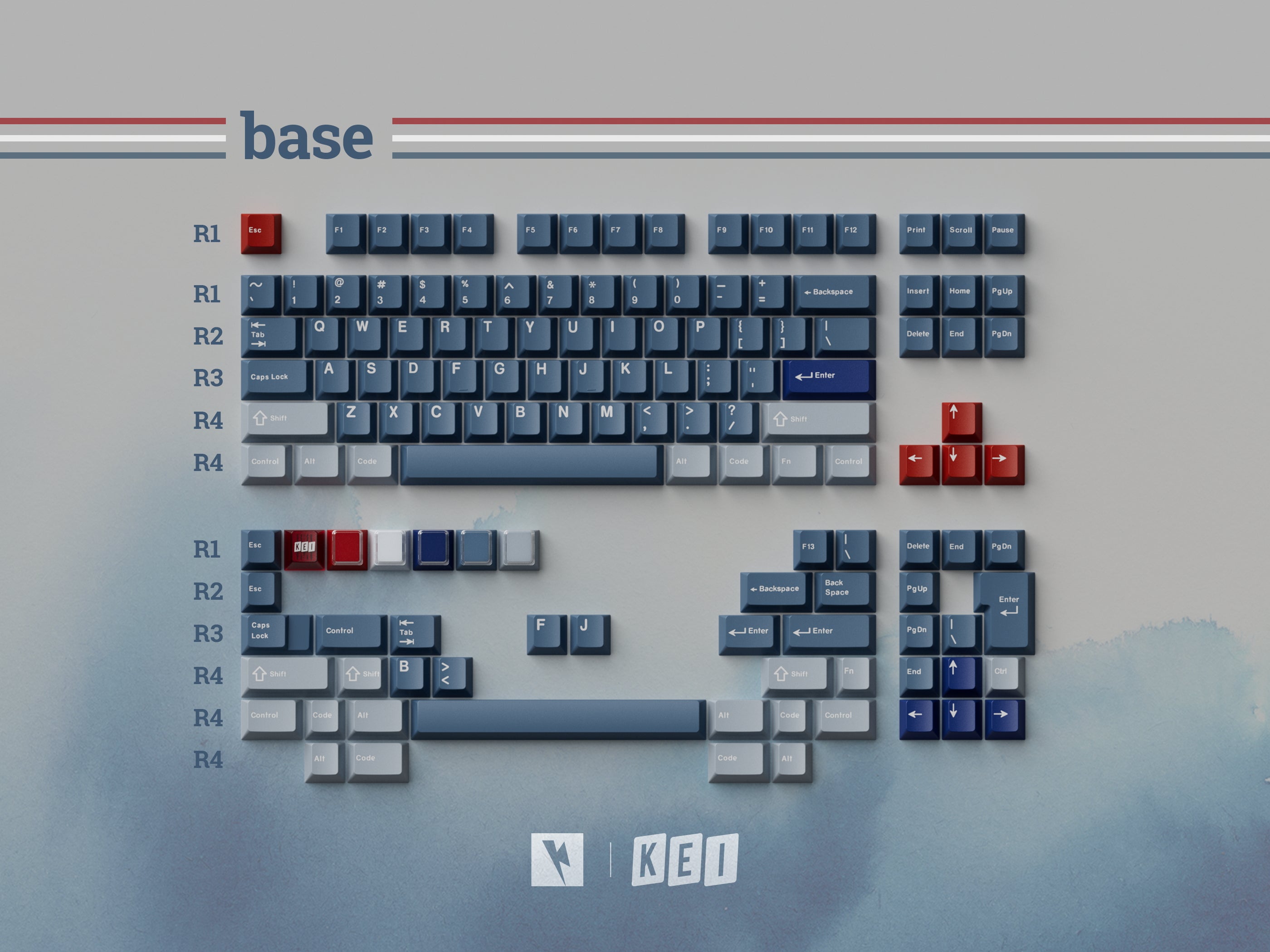 KEYKOBO R.W.B ABS DOUBLE SHOT KEYCAP SET