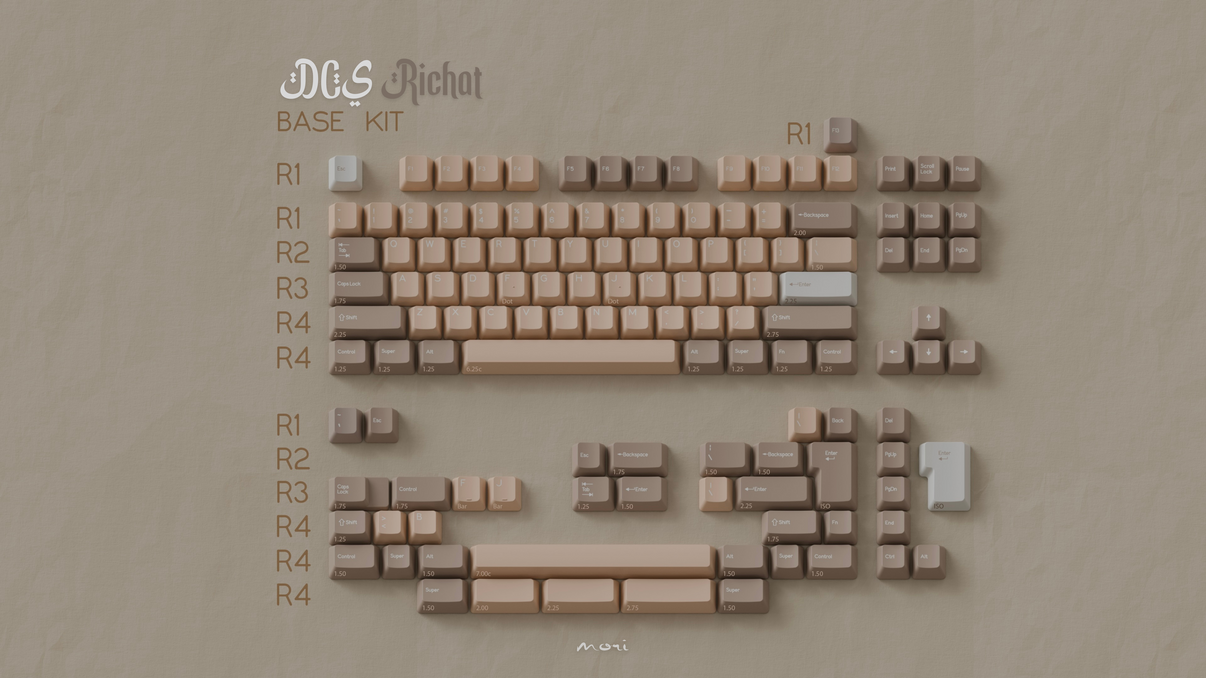 SP DCS Richat ABS Keycap Set (Pre-Order): Unique Keycaps for Your SP DCS Richat ABS Keycap Set (Pre-Order): Unique Keycaps for Your