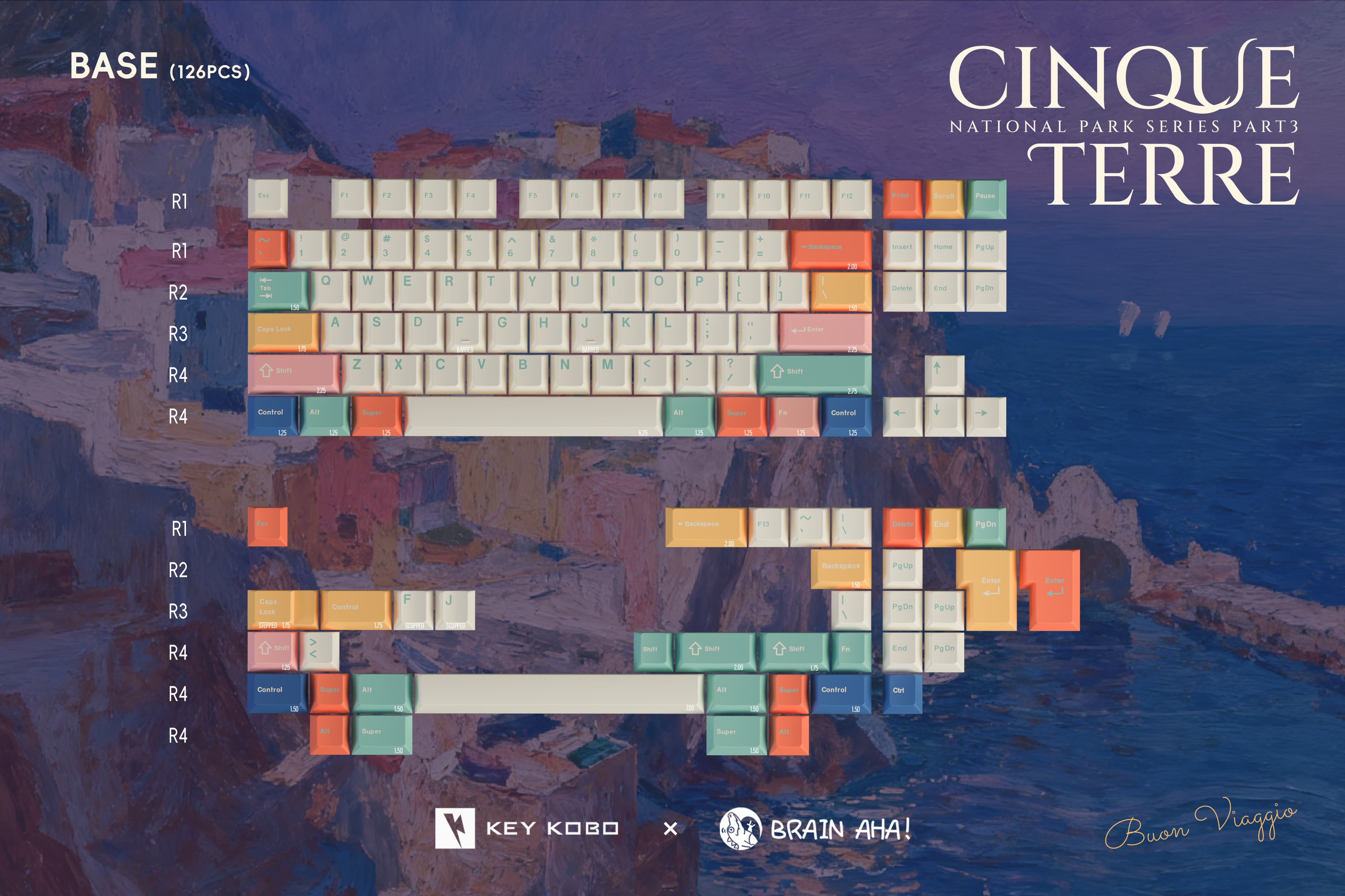 KEYKOBO CINQUE TERRE キーキャップセット KEYKOBO CINQUE TERRE ABS DOUBLE-SHOT KEYCAP SET – UniKeys